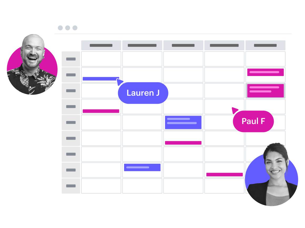 Um gráfico de timeboxing no Lucidchart