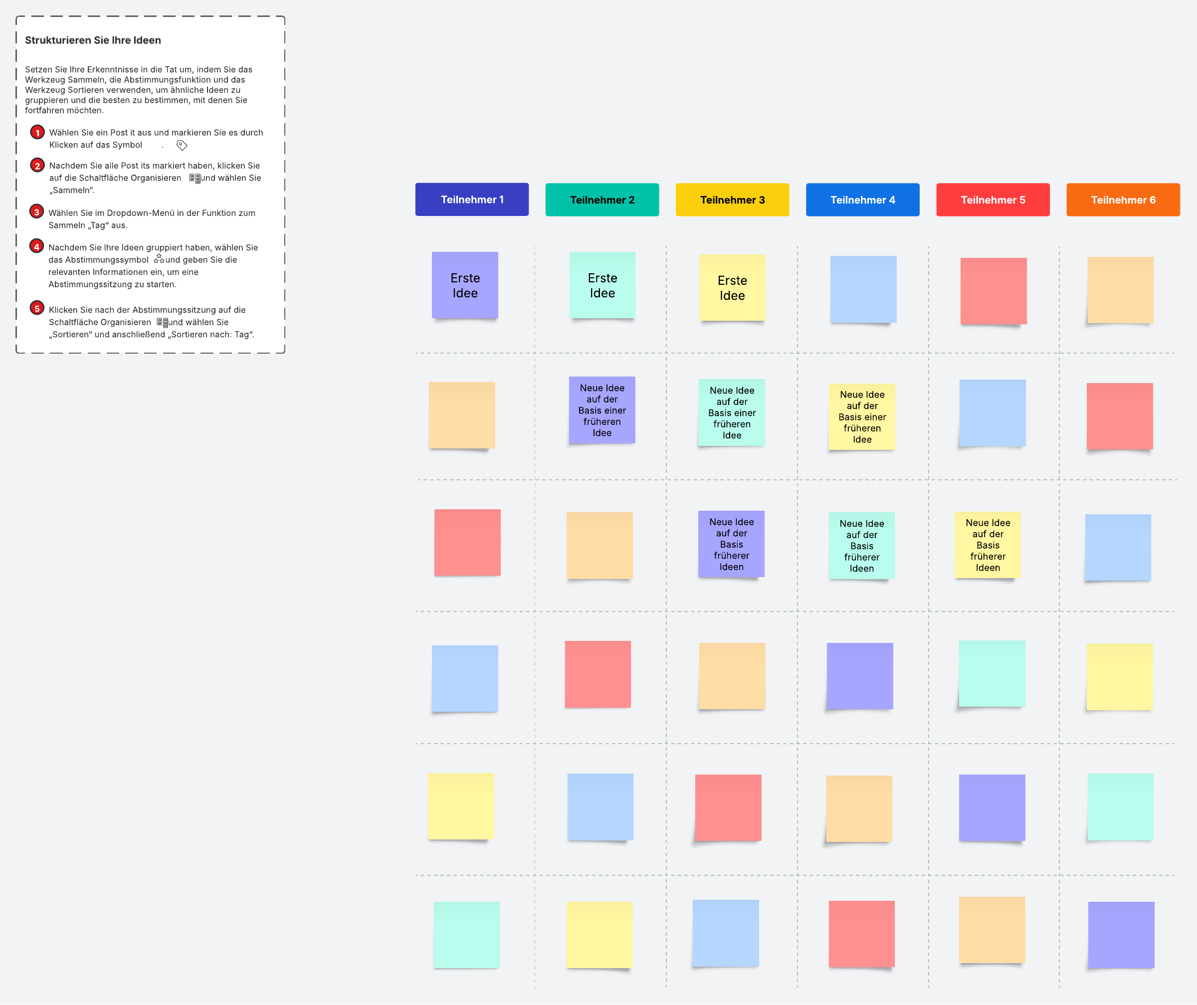 Brainstorming Beispiel - Brainwriting