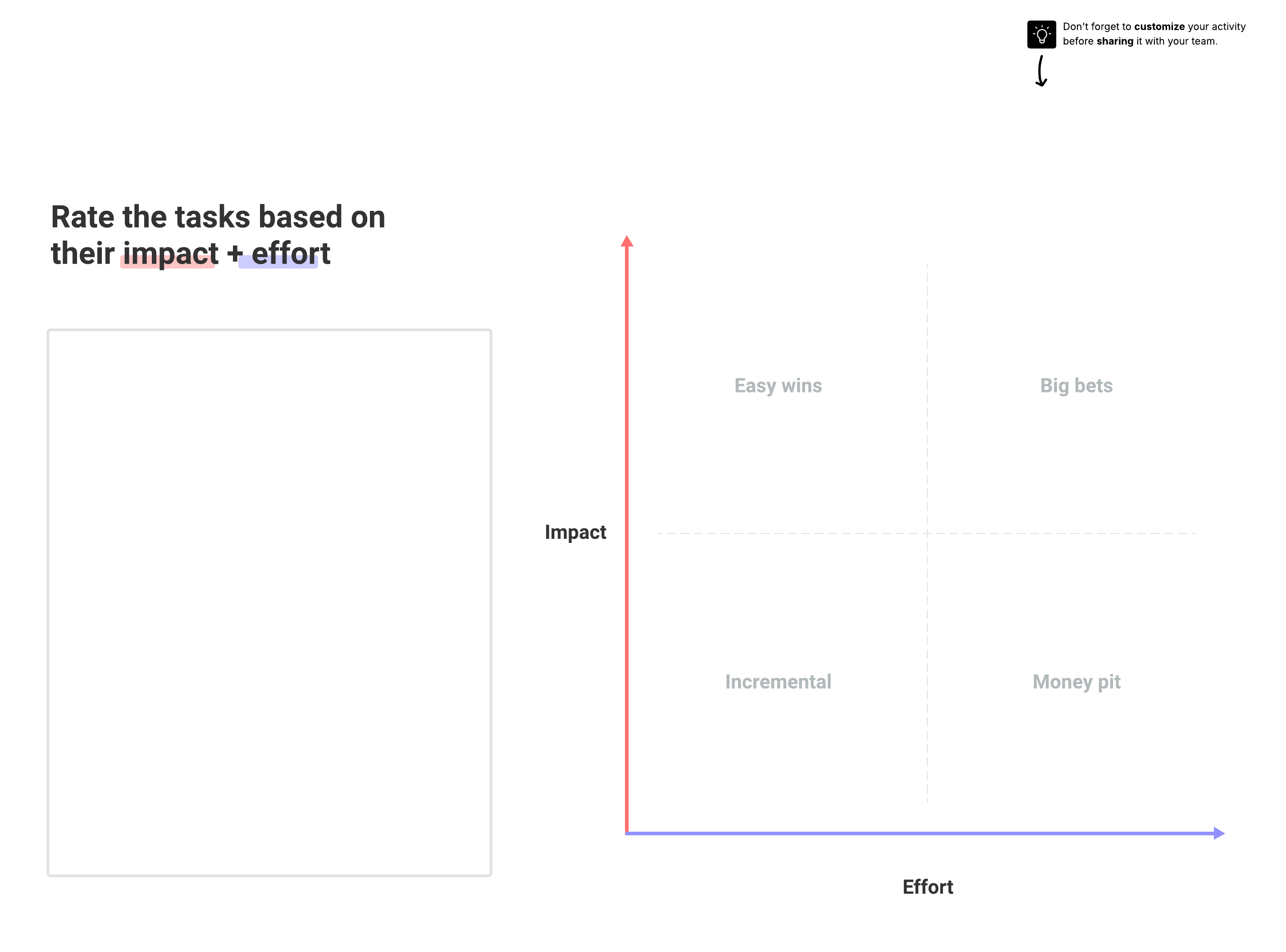 This impact vs effort matrix activity template will help you better identify which efforts to prioritize. Click on the image to modify it online.