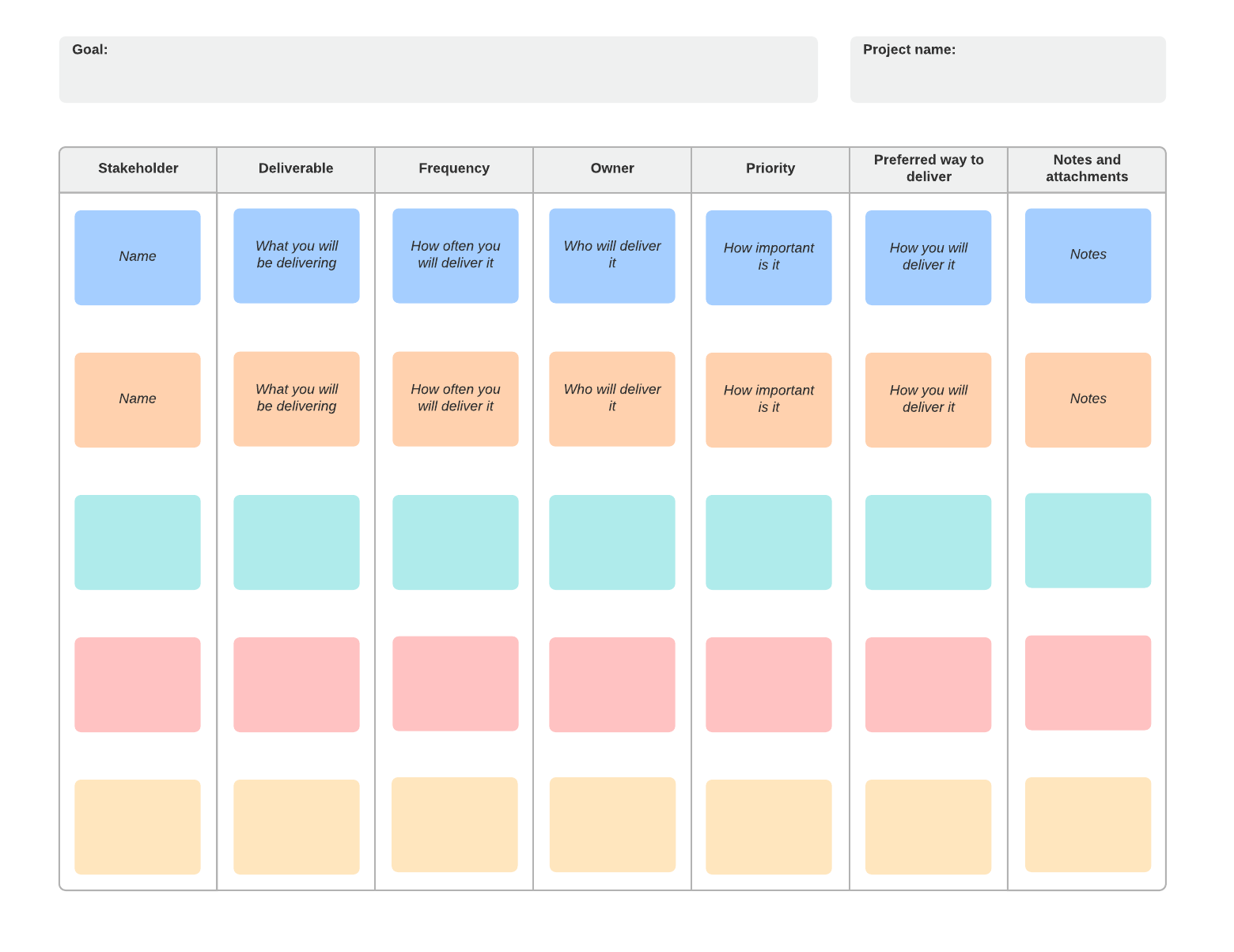 Communication plan example (click on image to modify online)