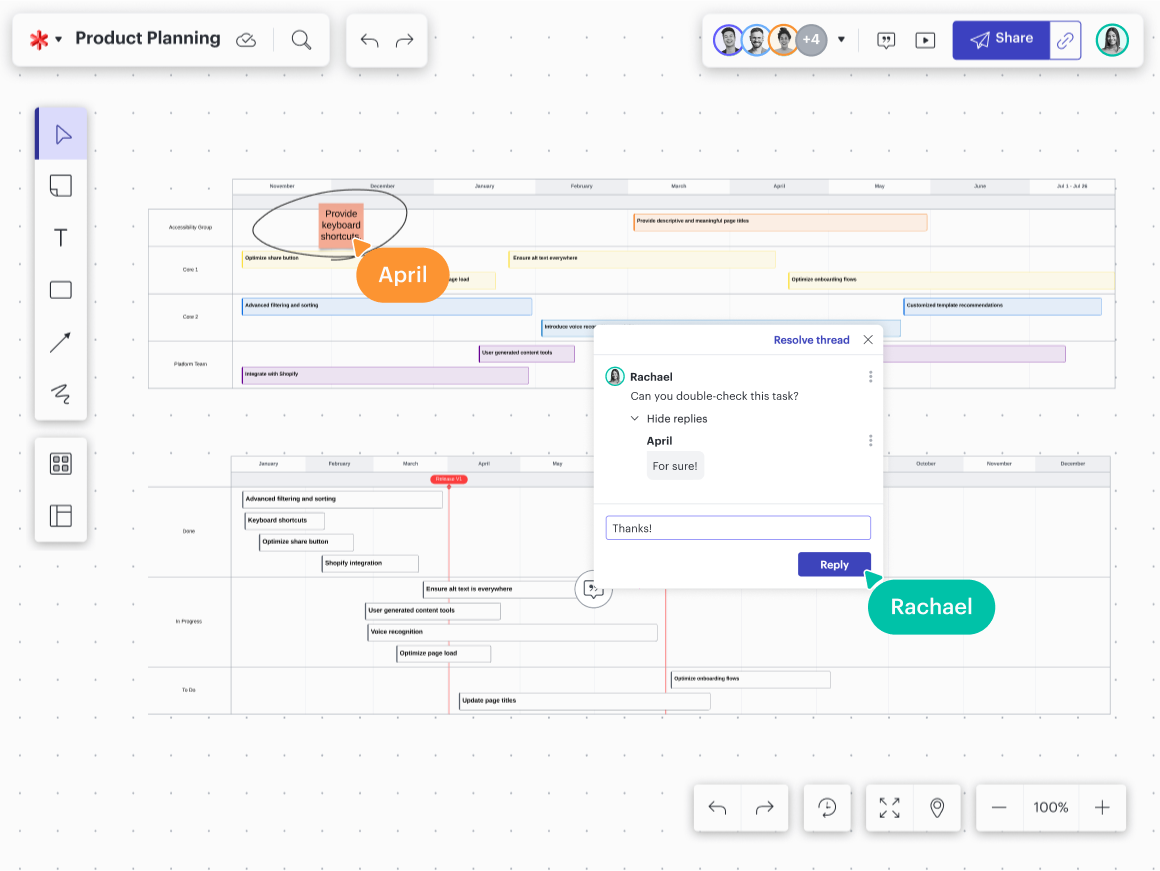 With visual collaboration, teams can keep stakeholders informed asynchronously.
