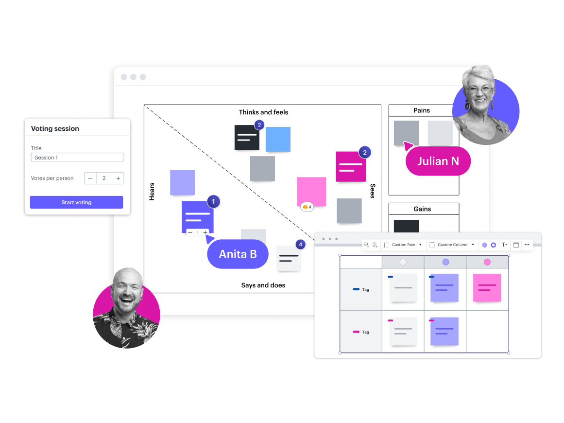 Une image conceptuelle d’une carte d’empathie créée dans Lucidspark