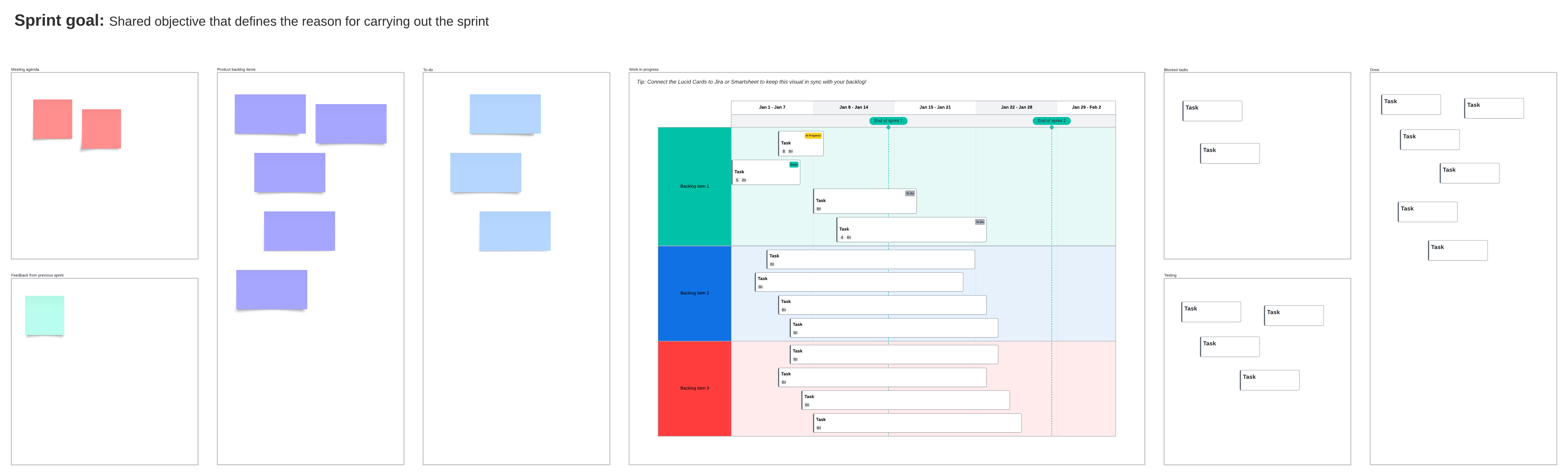 Sprint planning template example (click to modify image online)