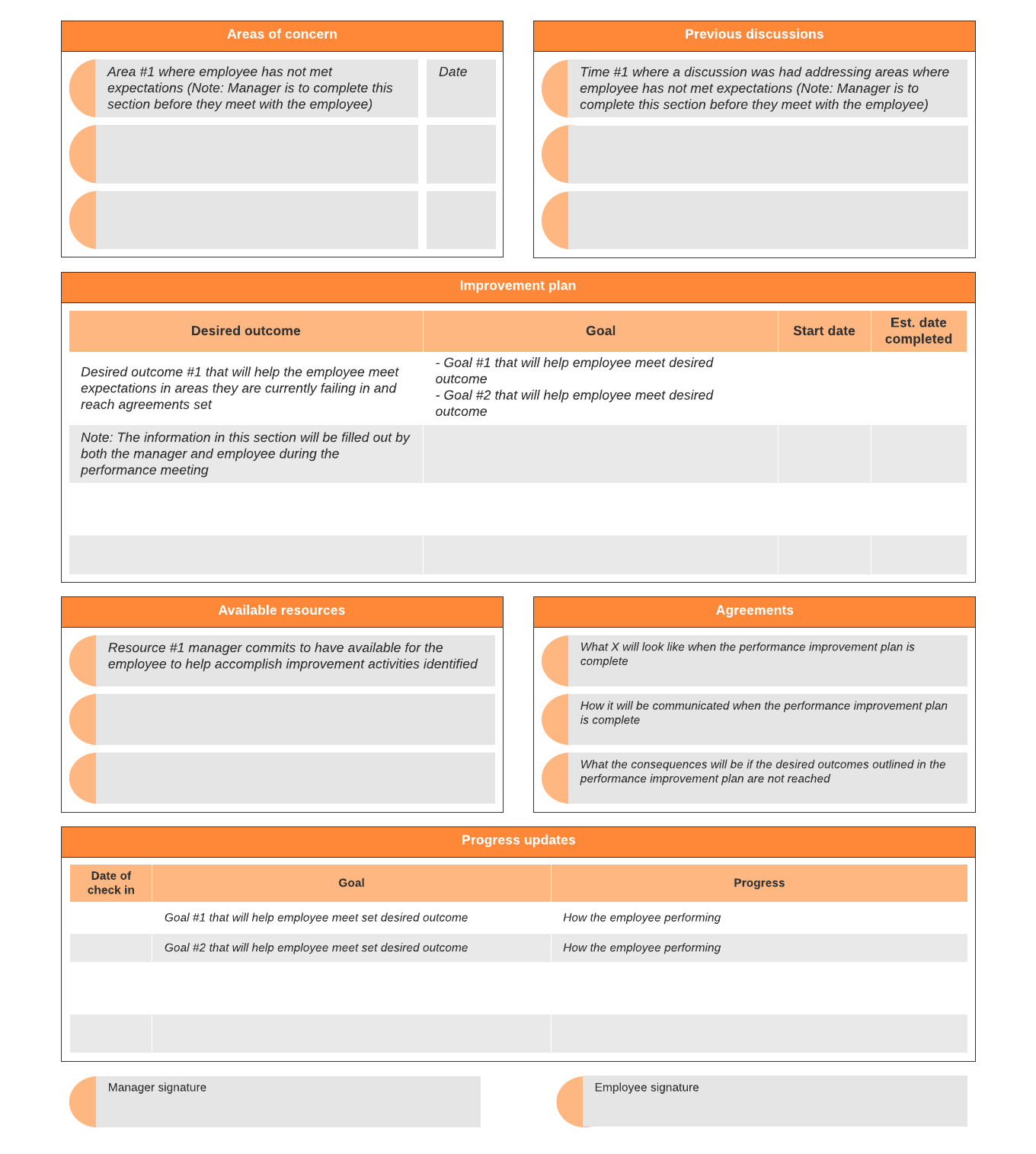Performance improvement plan (click on image to modify online)