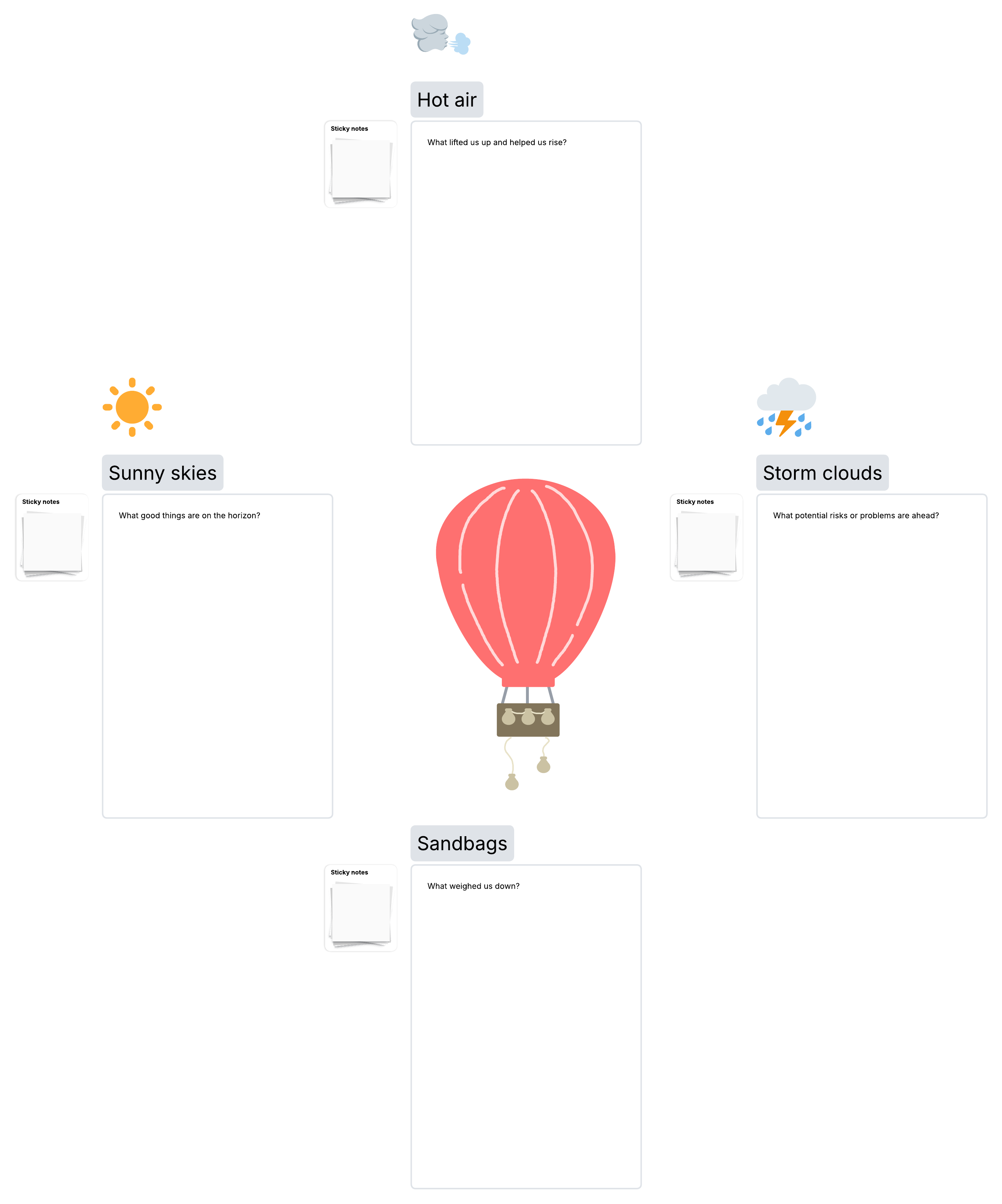 Open the hot air balloon retrospective template and complete it with your team.