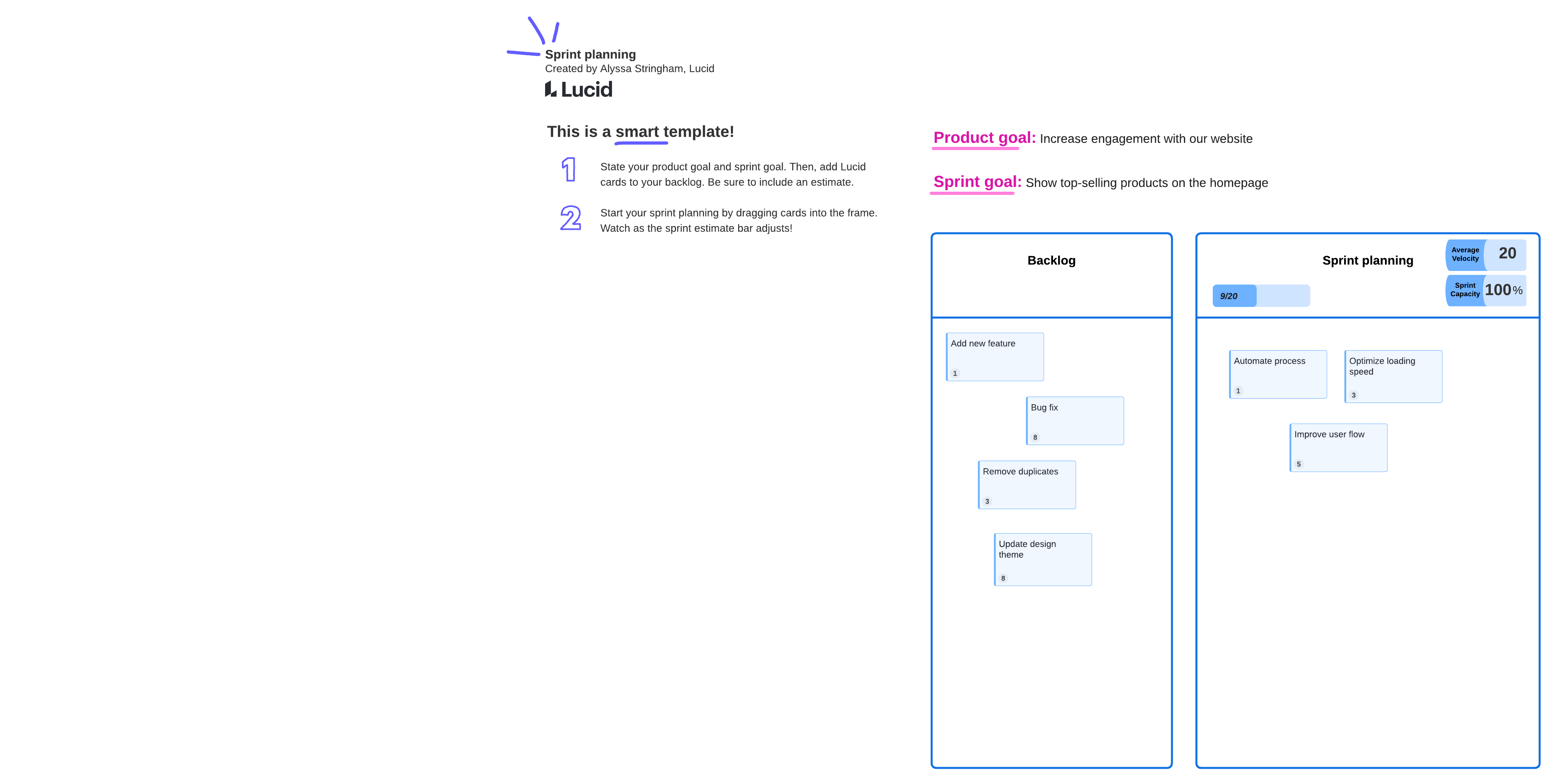 Smart sprint planning (click on image to edit)