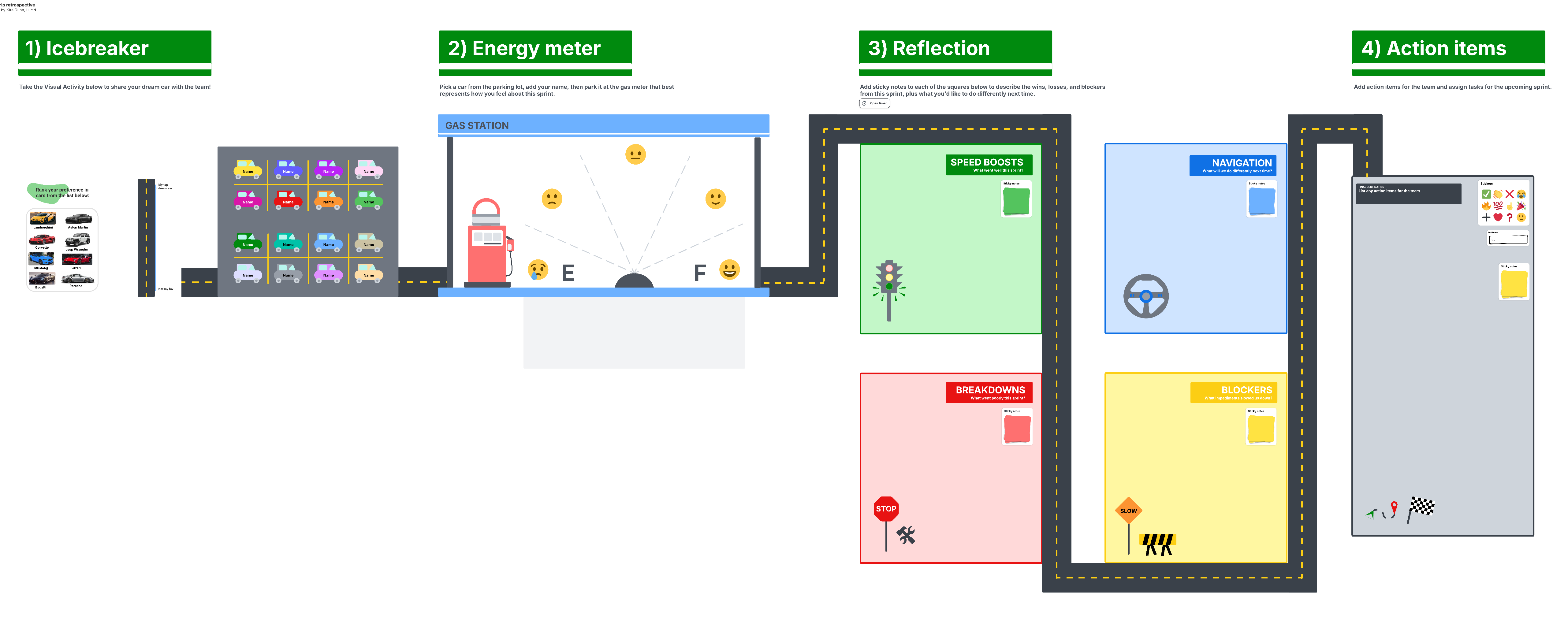 Try the road trip retrospective to get the gears turning and reflect on your last sprint.
