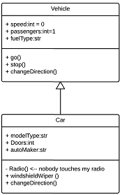 Class Diagram Inheritance 175x279.png