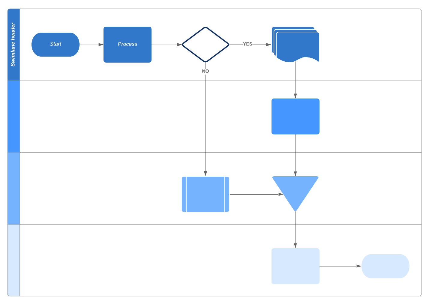 Basic Flowchart with Swimlanes (Click on image to modify online)
