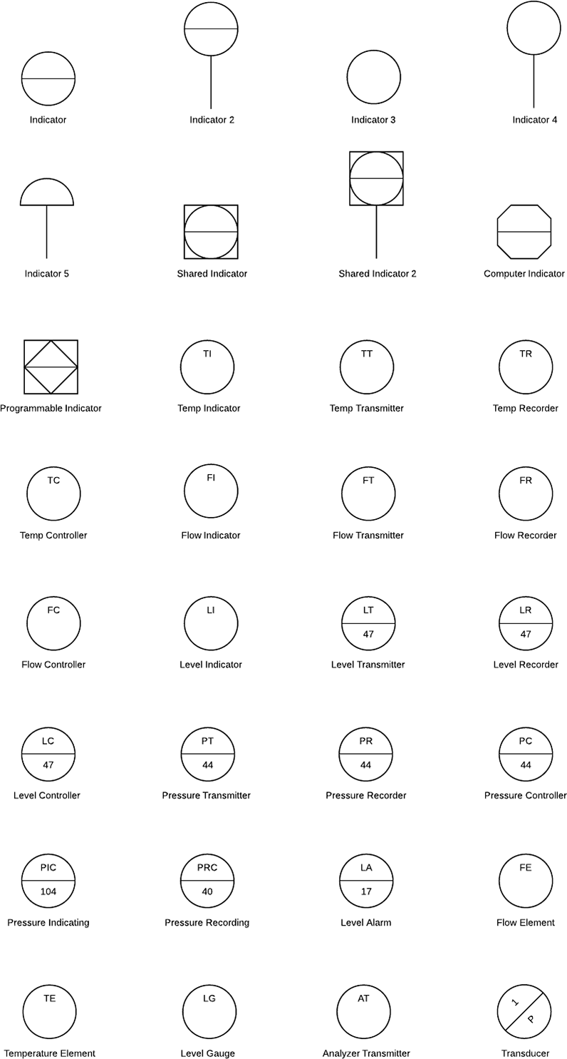 Pid Instruments Legend 796x1485.png