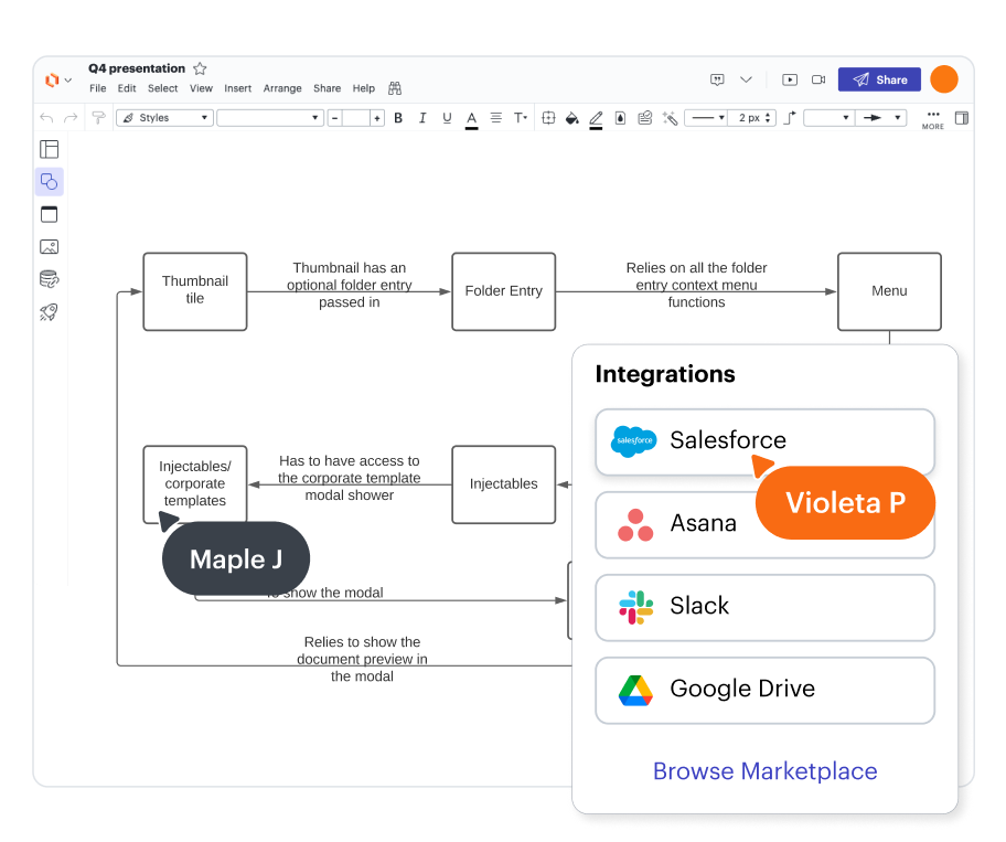 Import Salesforce Schema