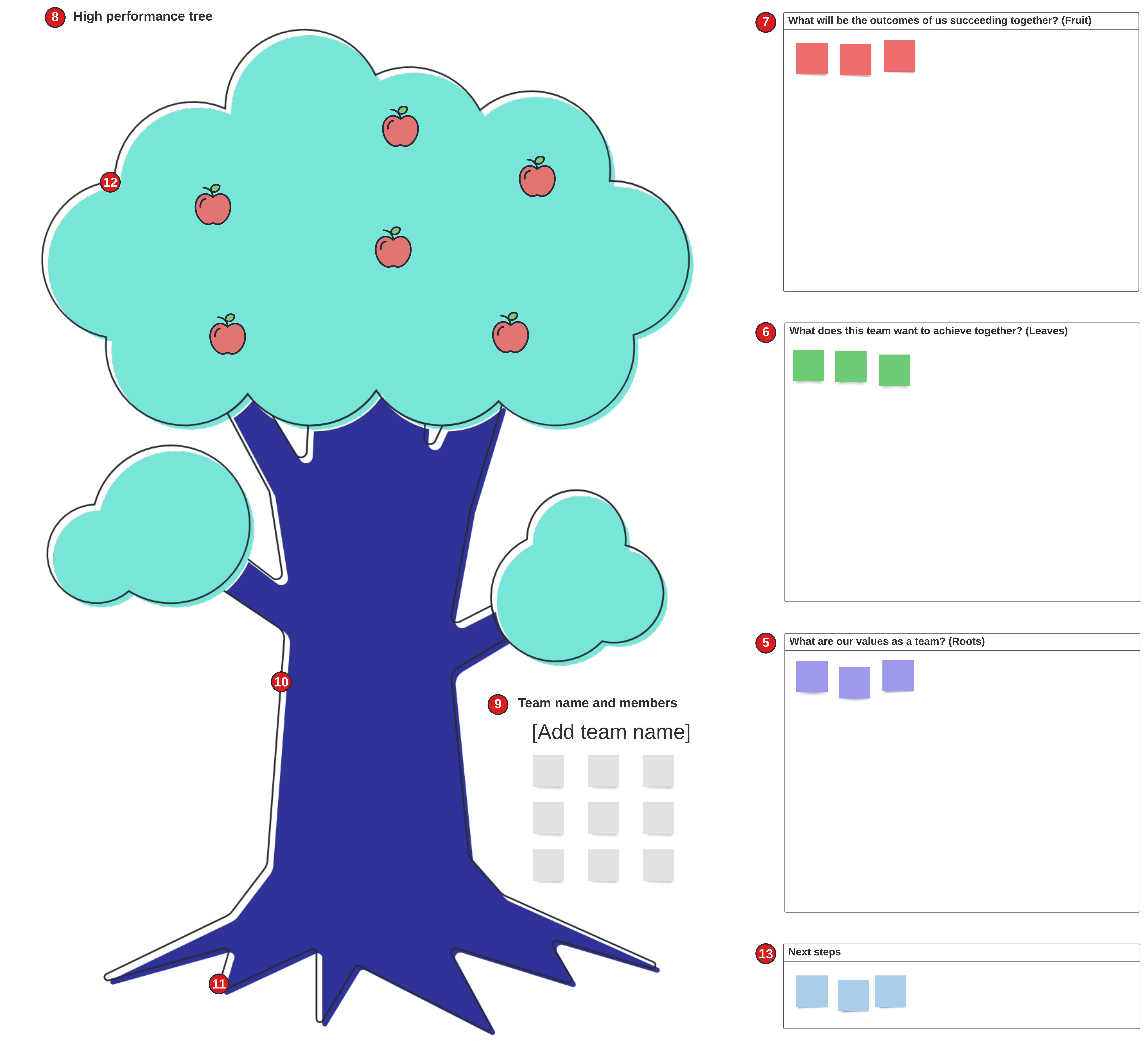 Click to customize this high performance tree template online.