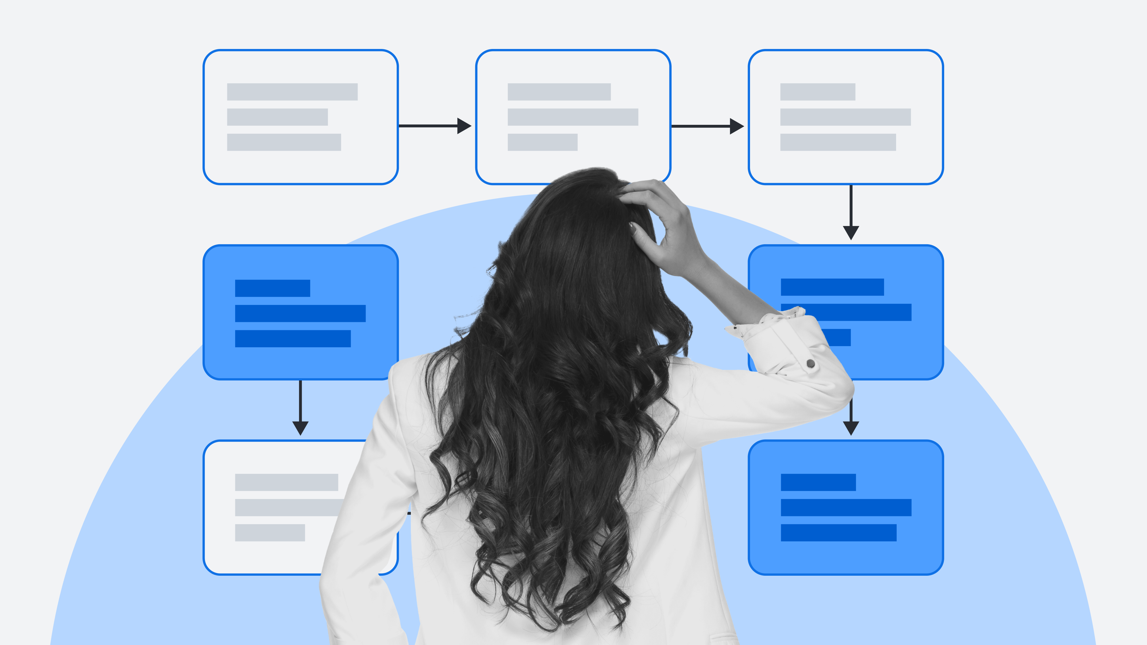 amélioration des processus