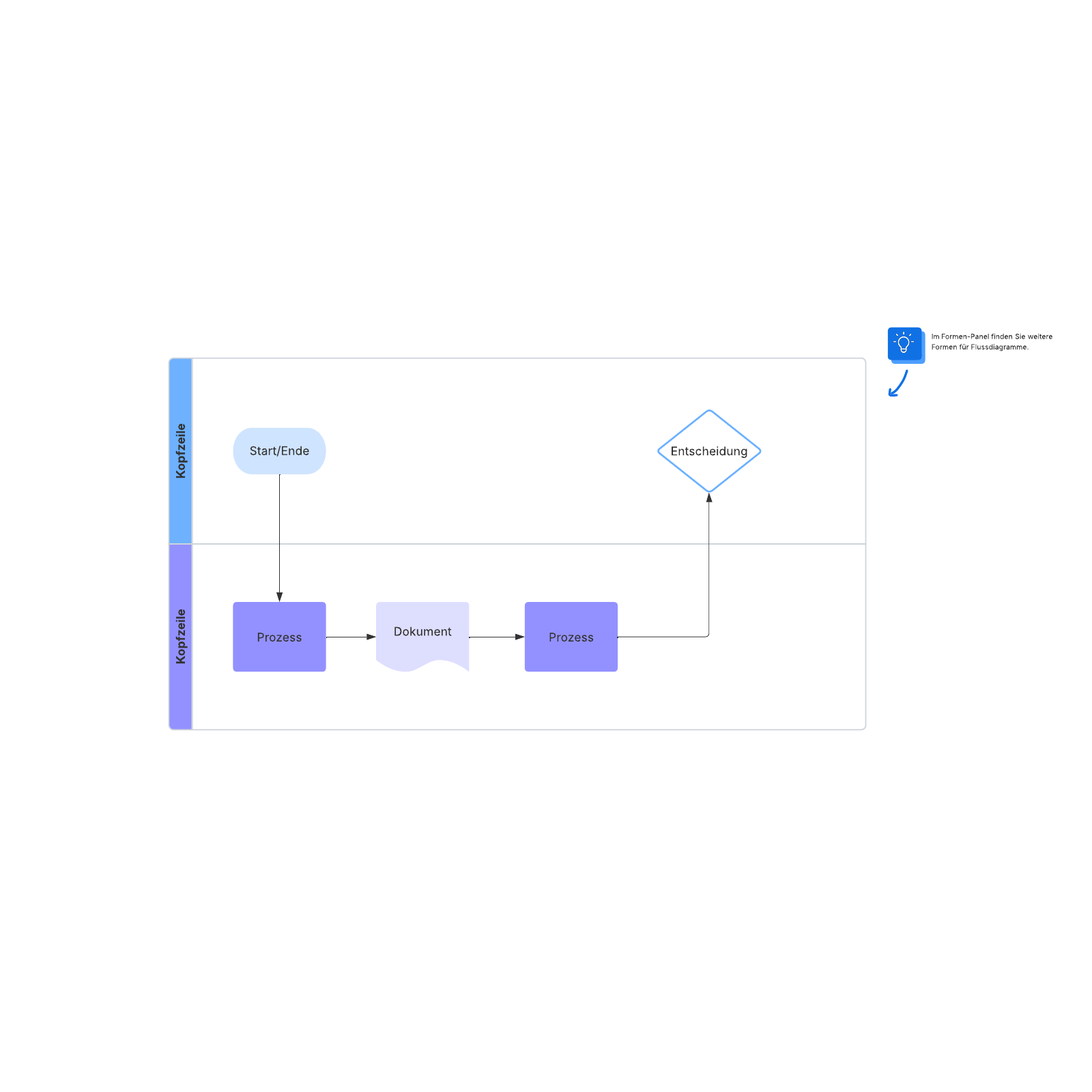 Vorlage eines Prozessflussdiagramms (Klicken Sie auf das Bild, um sie online zu ändern)