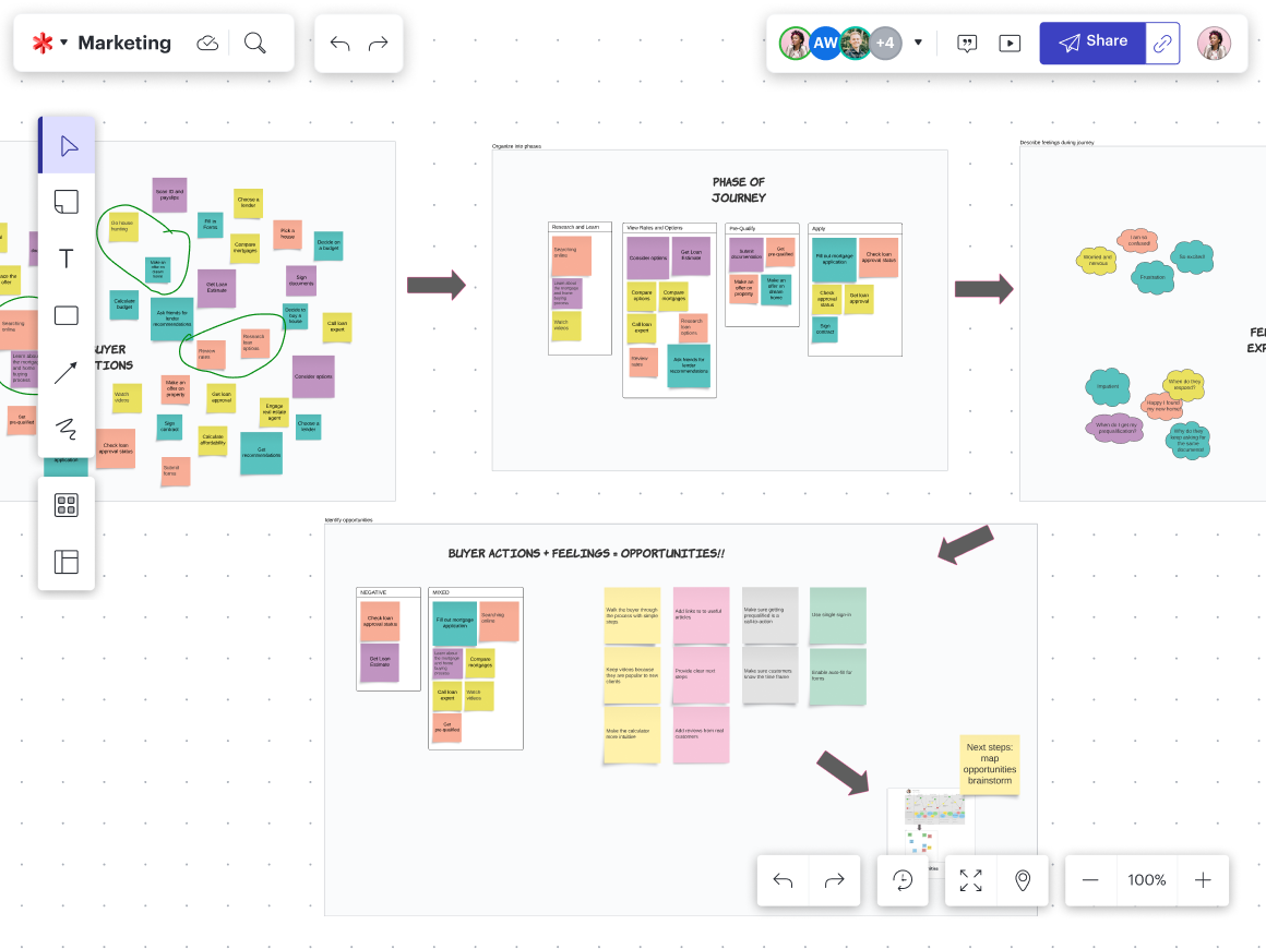 Teams use Lucid to visualize customer journeys and collaborate in real time to decide on the best path forward.