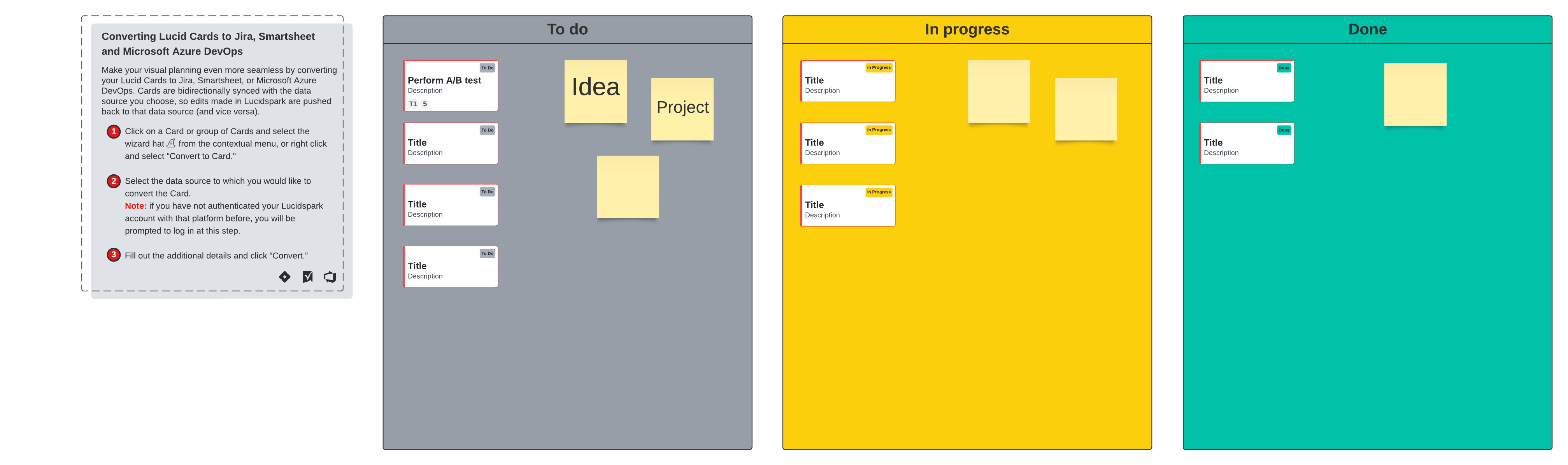 Kanban board template (click on image to modify online)