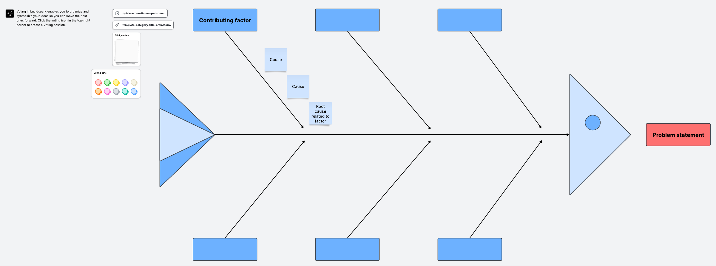 Questo modello di diagramma a lisca di pesce può aiutarti a fare brainstorming sulle potenziali cause di un problema per individuare una soluzione efficace.