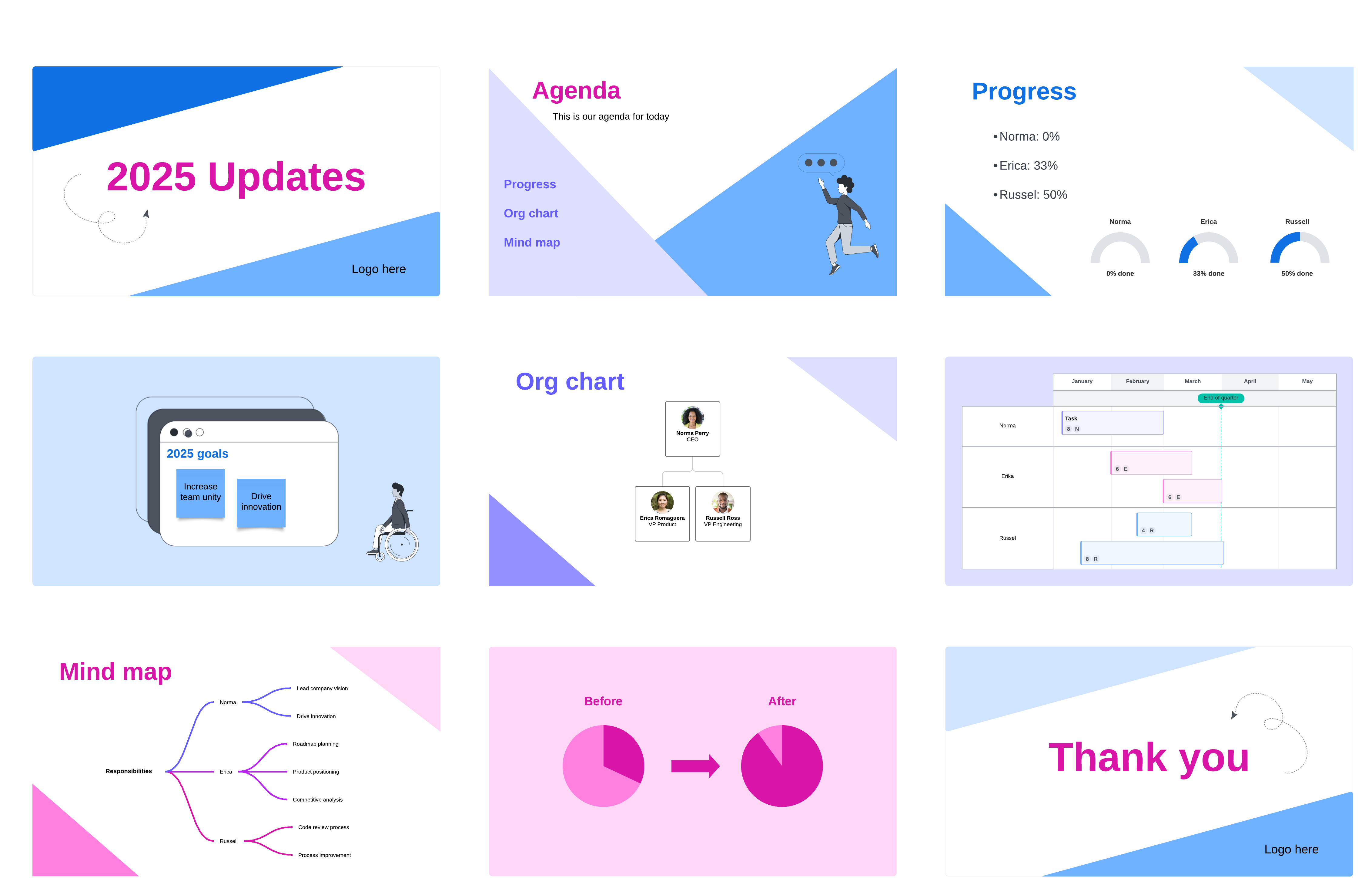 Presentation template example (click on image to modify online)