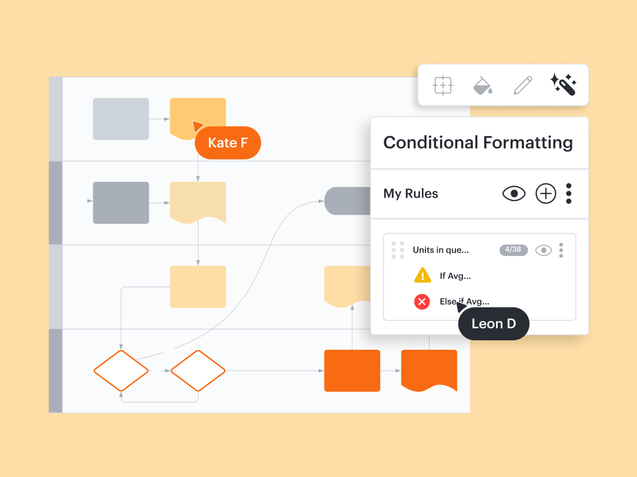lucidchart mise en forme conditionnelle