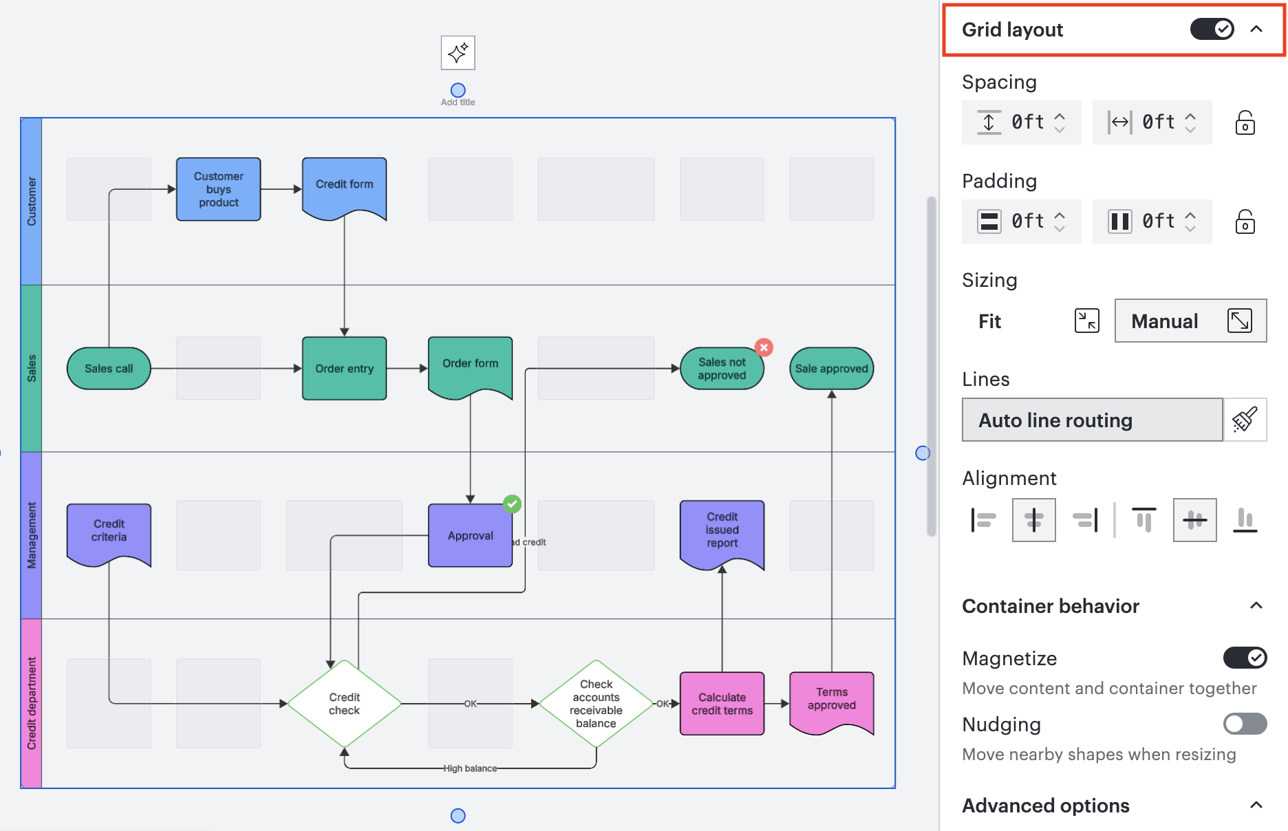 Intelligent features take your technical diagrams to the next level while enhancing clarity.