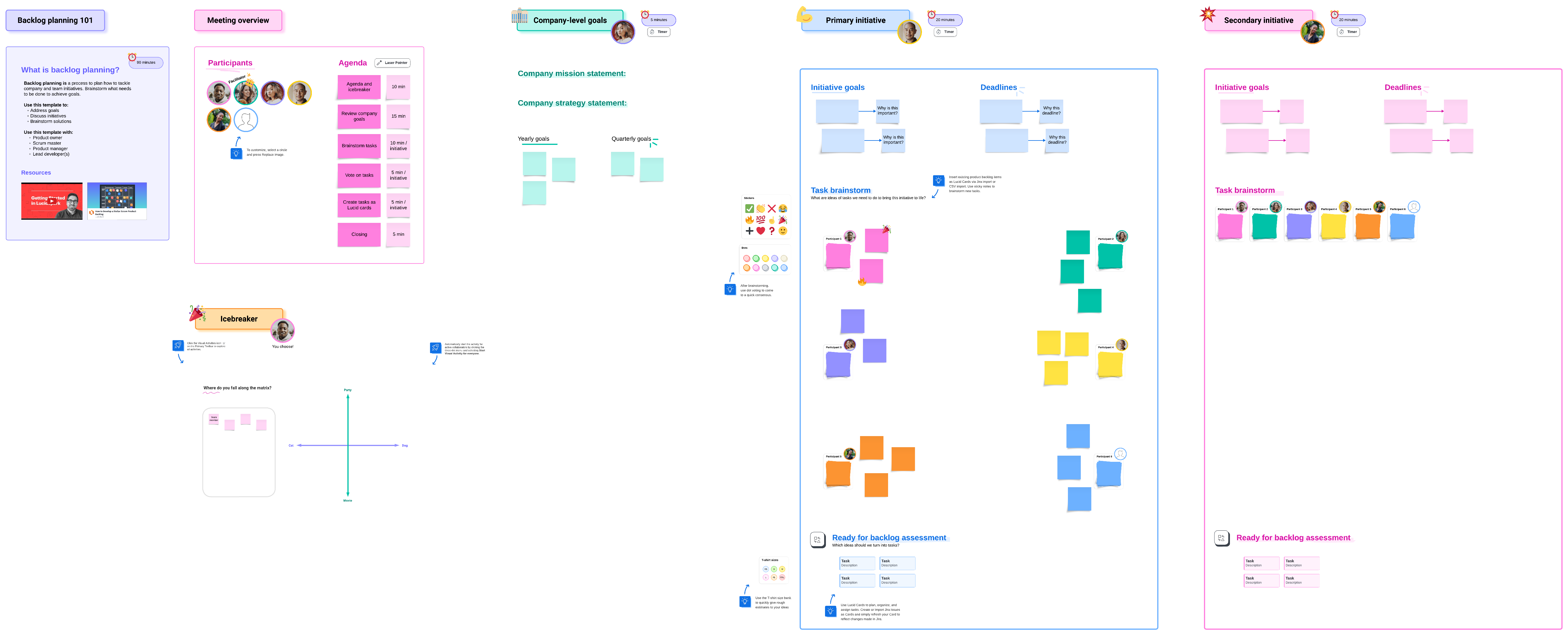 Backlog planning template (click to use template)
