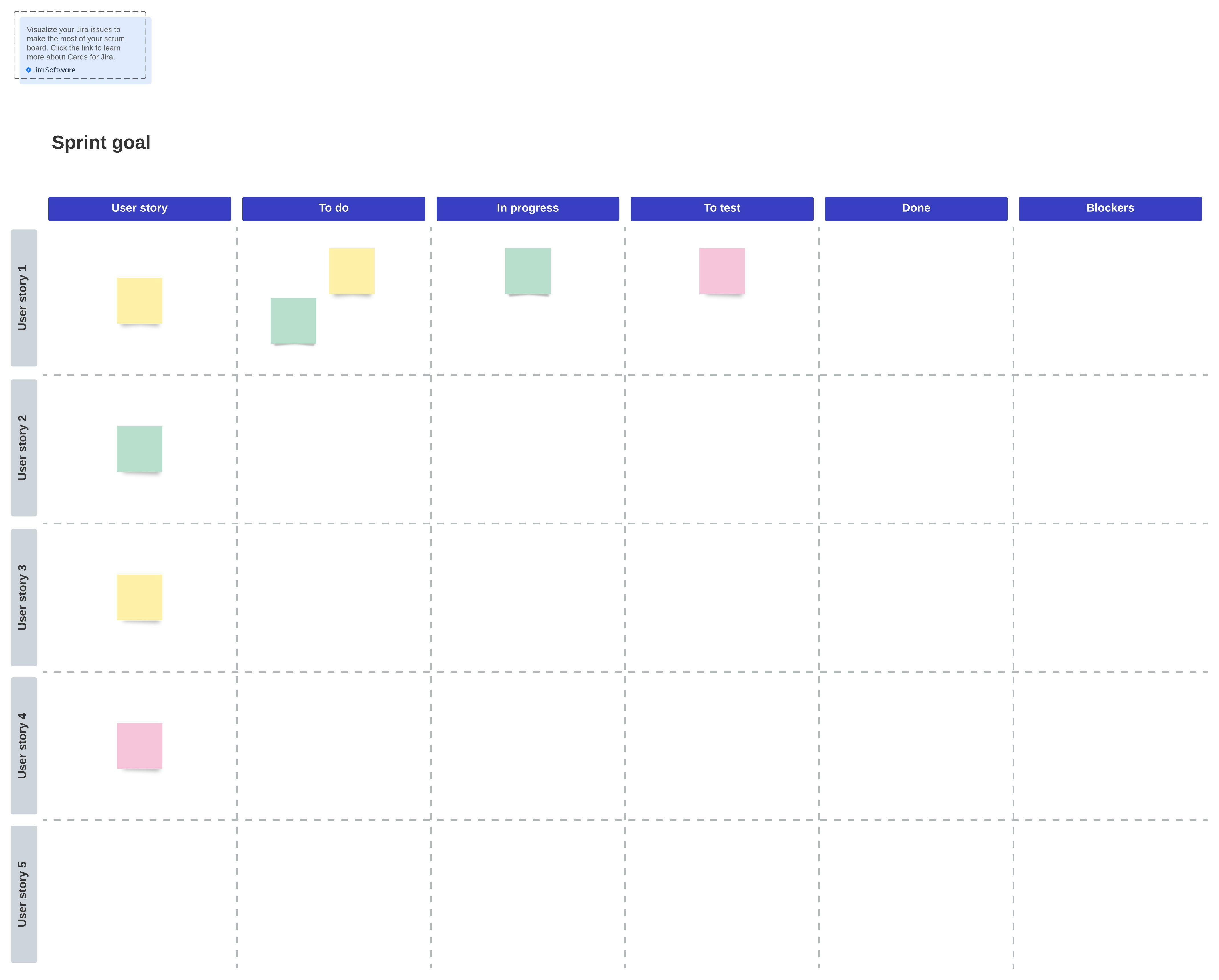 Scrum board example (Click on image to modify online)