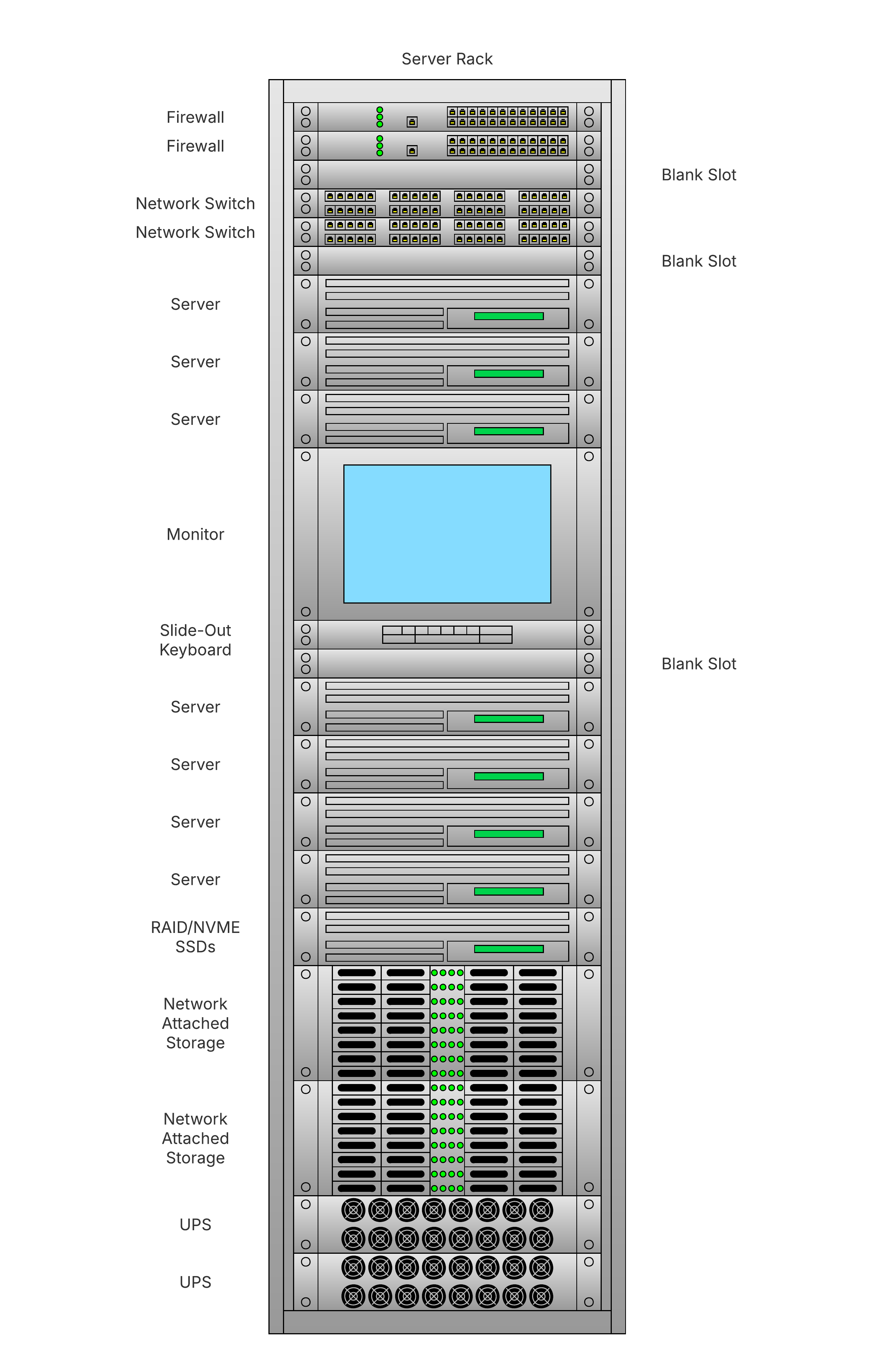 This server rack with monitor example template can help you visualize the components of a 42U server rack.