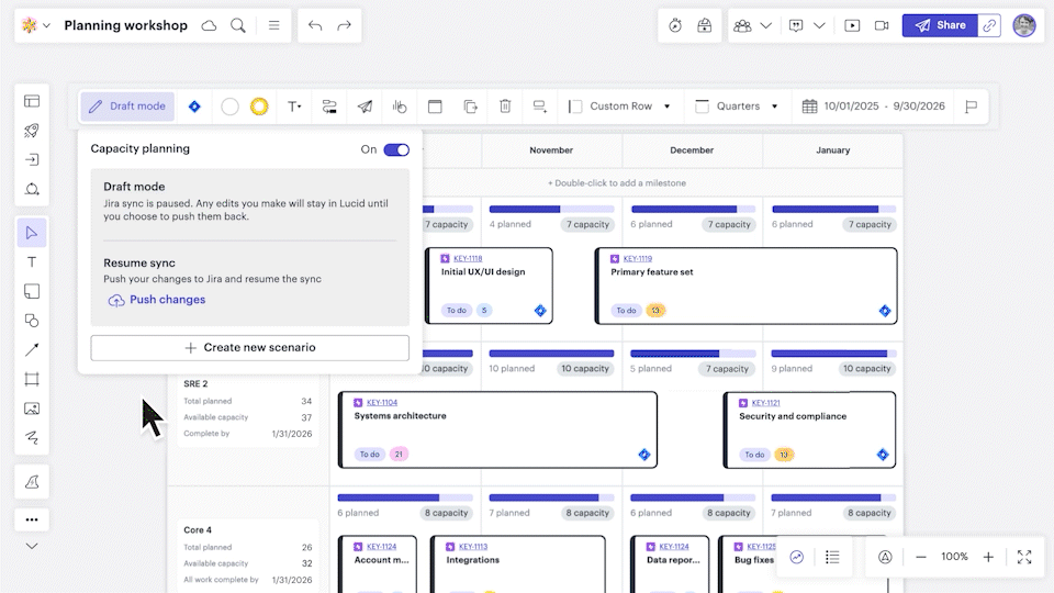 An example of visualizing multiple scenarios in Lucid.