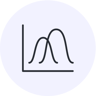 Why (and How) You Should Use Feature-Driven Development | Lucid