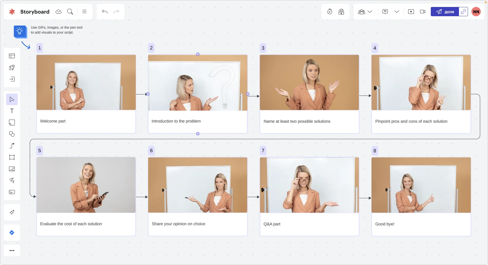 lucidspark storyboard with photos added