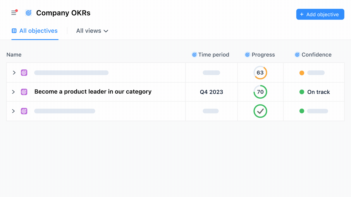 airfocus makes it easy to see progress toward OKRs at a glance.