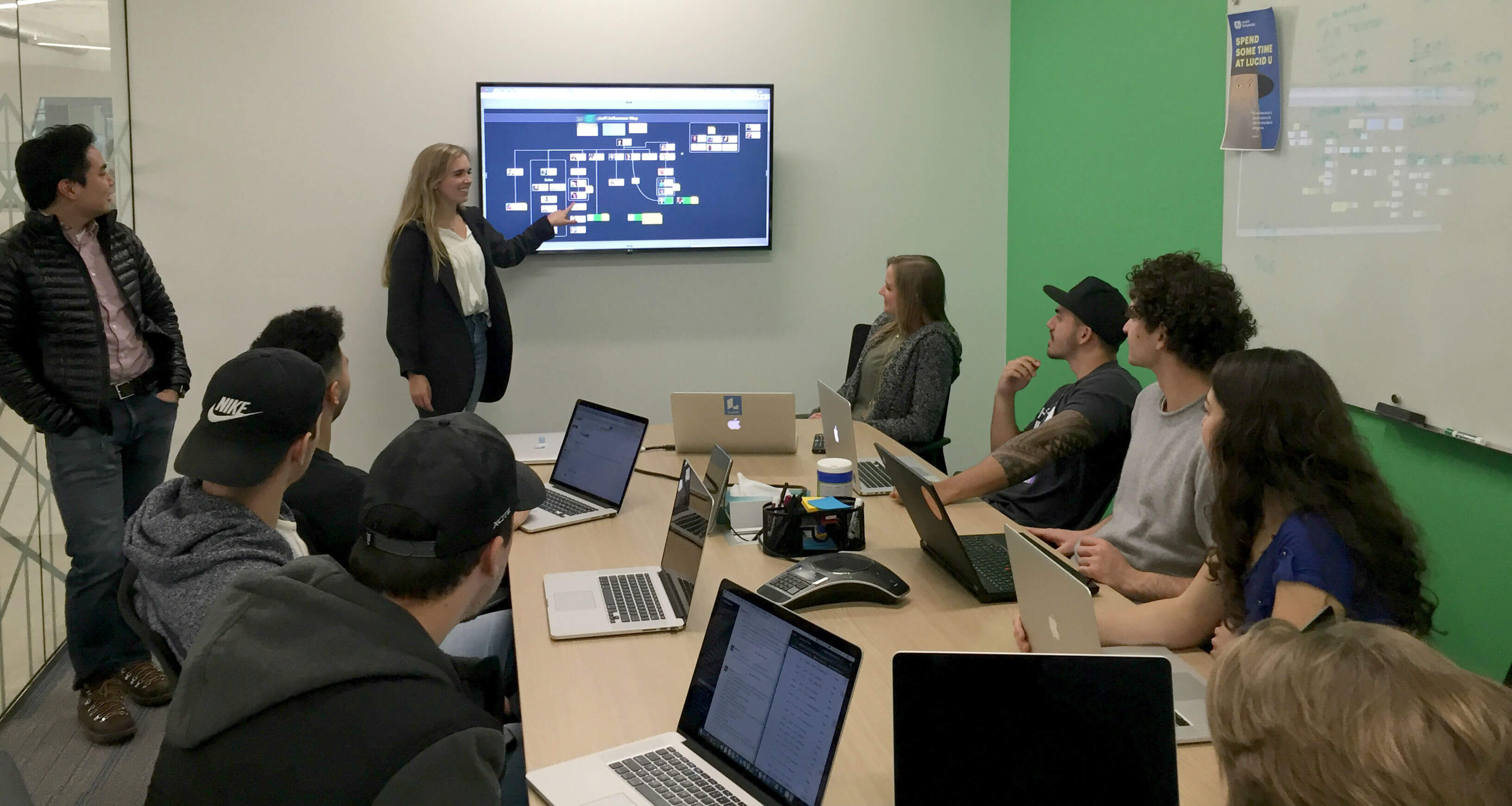 Reps Account Mapping 3 Edit3