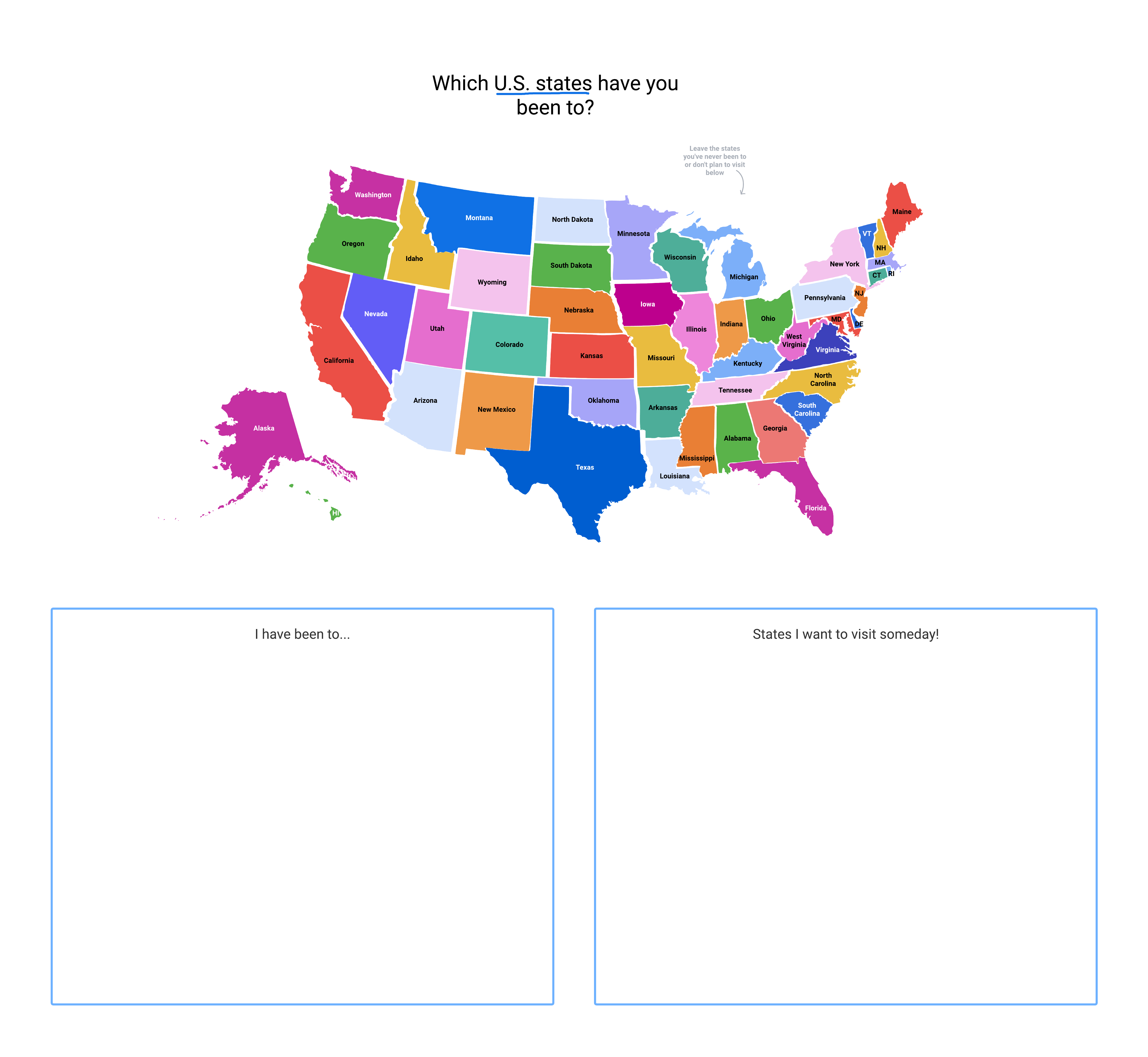 Visuele activiteit van 50 Amerikaanse staten