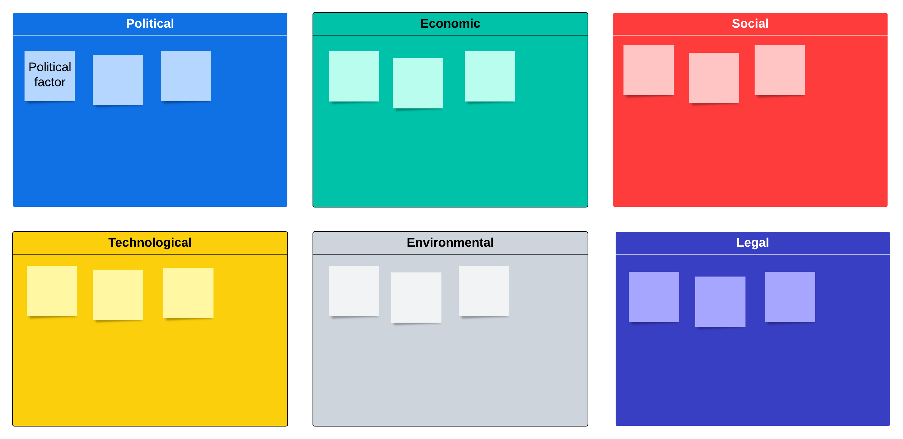 PESTEL analysis template (click on image to modify online)