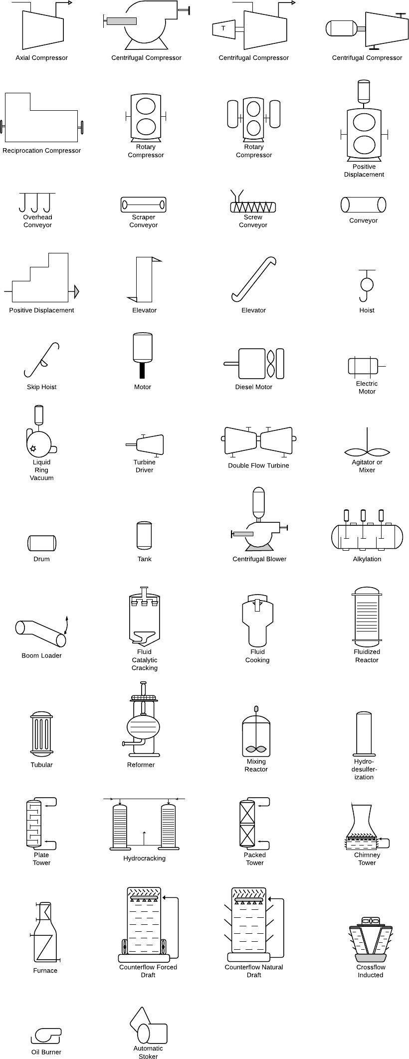 Pid Equipment Legend 820x2123.png