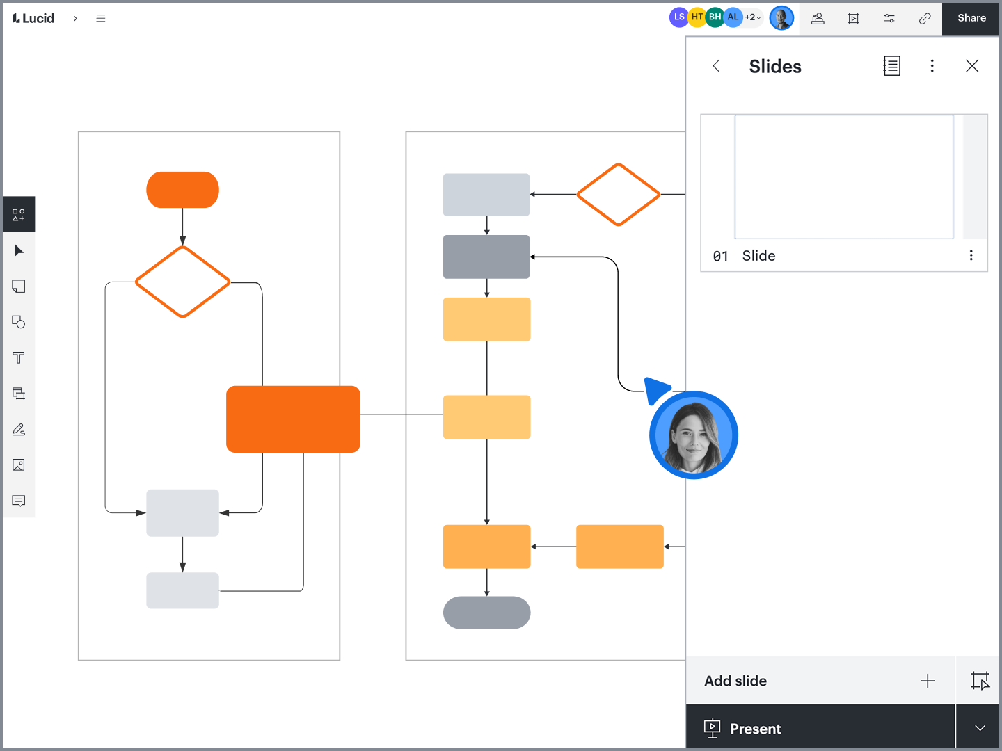 Lucidchart プレゼンテーションモード