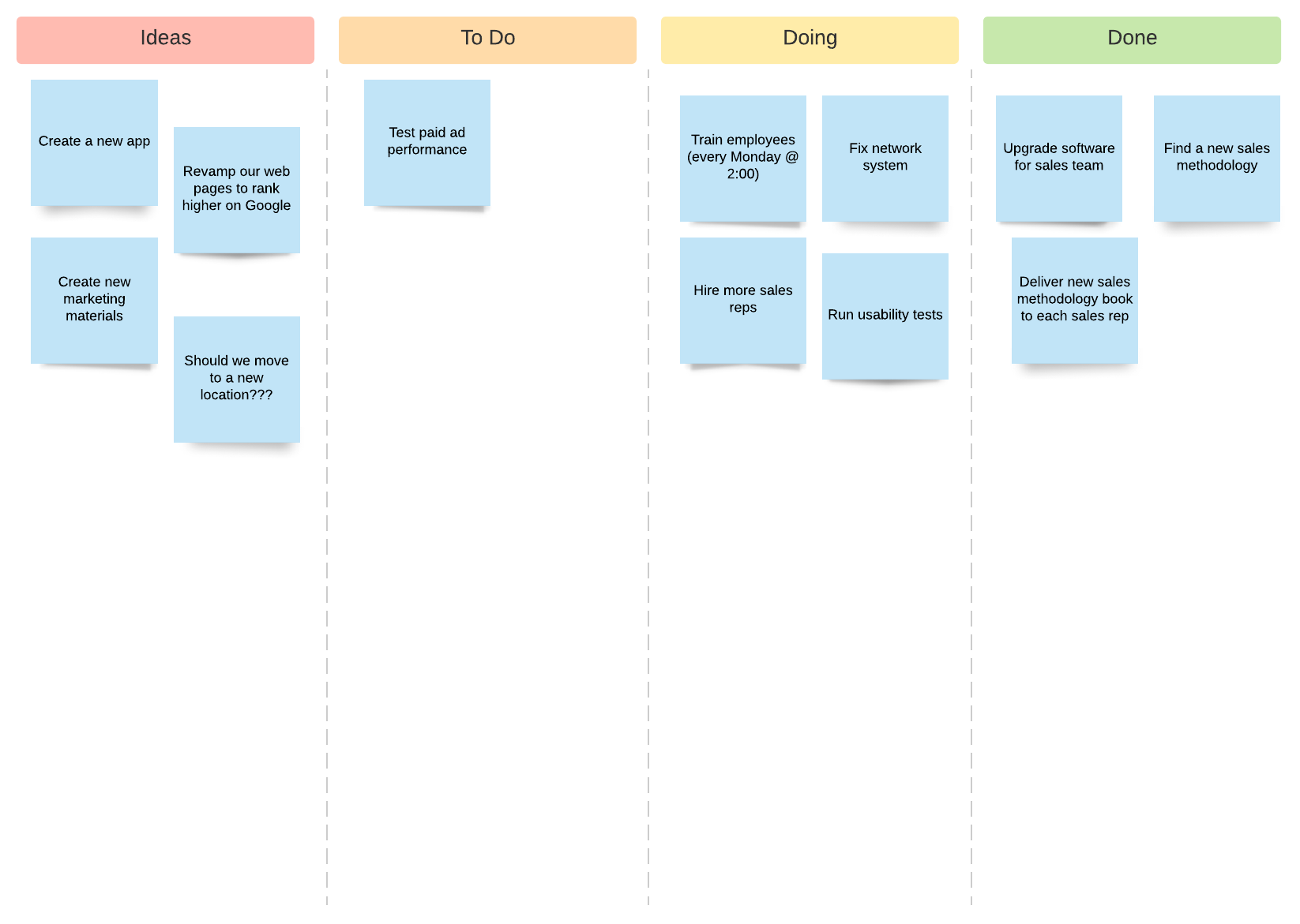 Idea Board Example (Click on image to modify online)