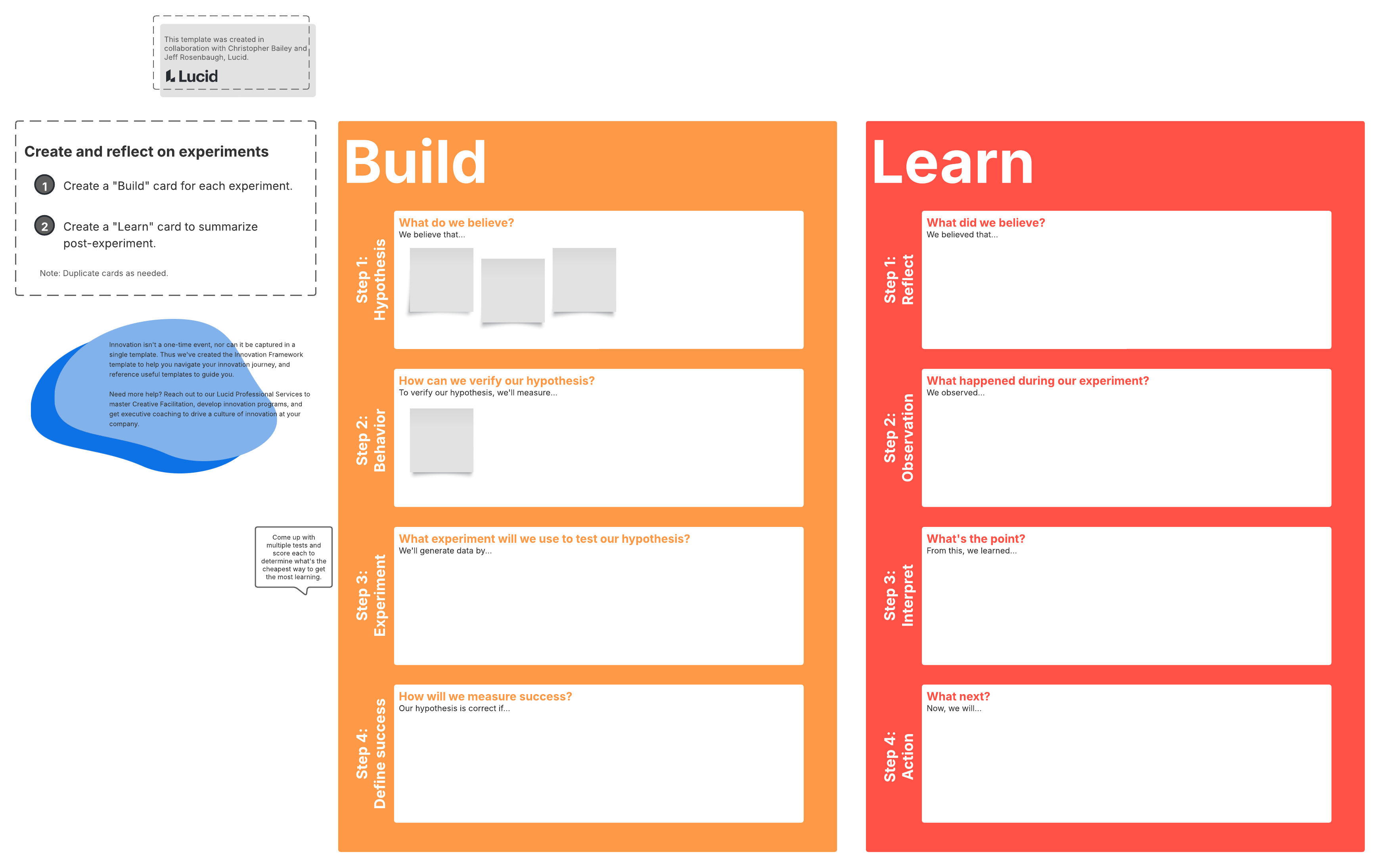 Build and learn cards help you design an experiment and learn from your findings to inform change management.