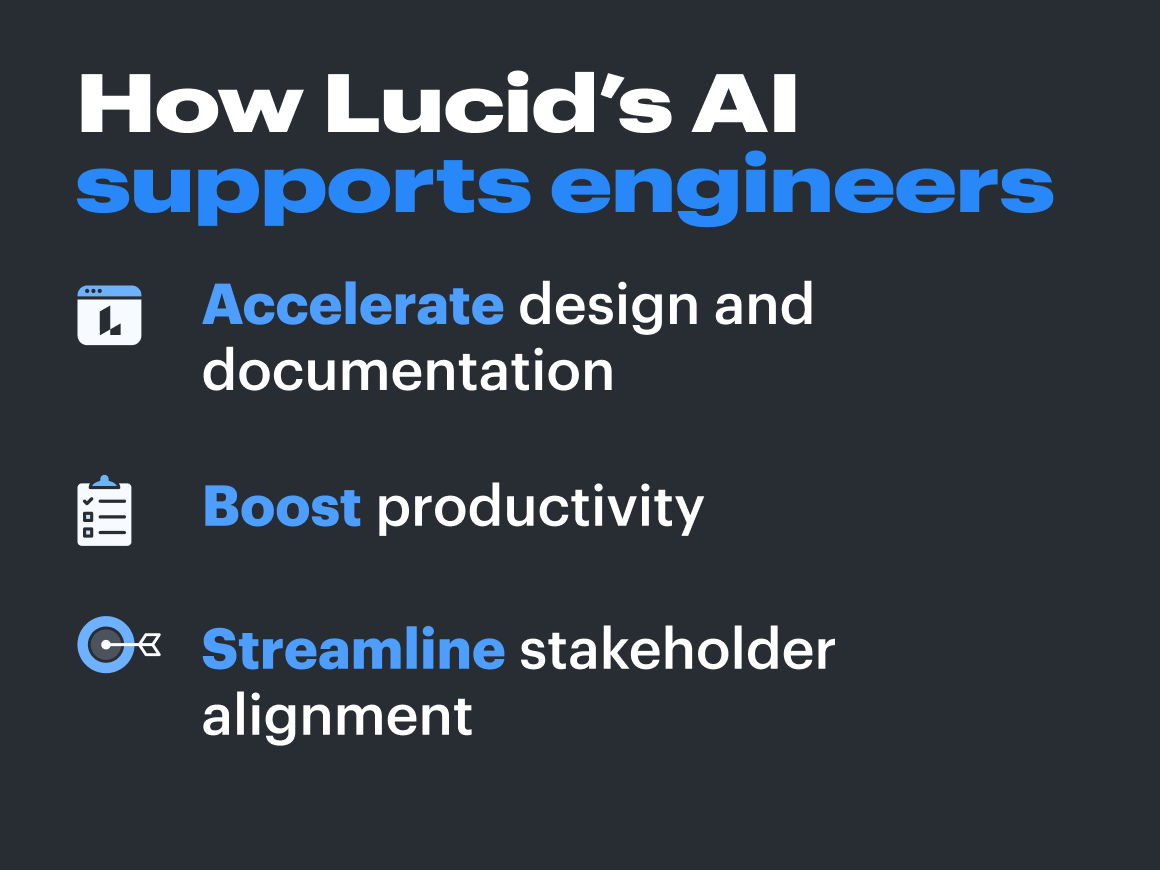 How Lucid's AI supports engineers