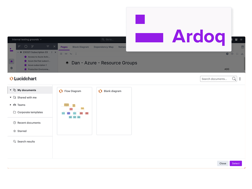 Ardoq