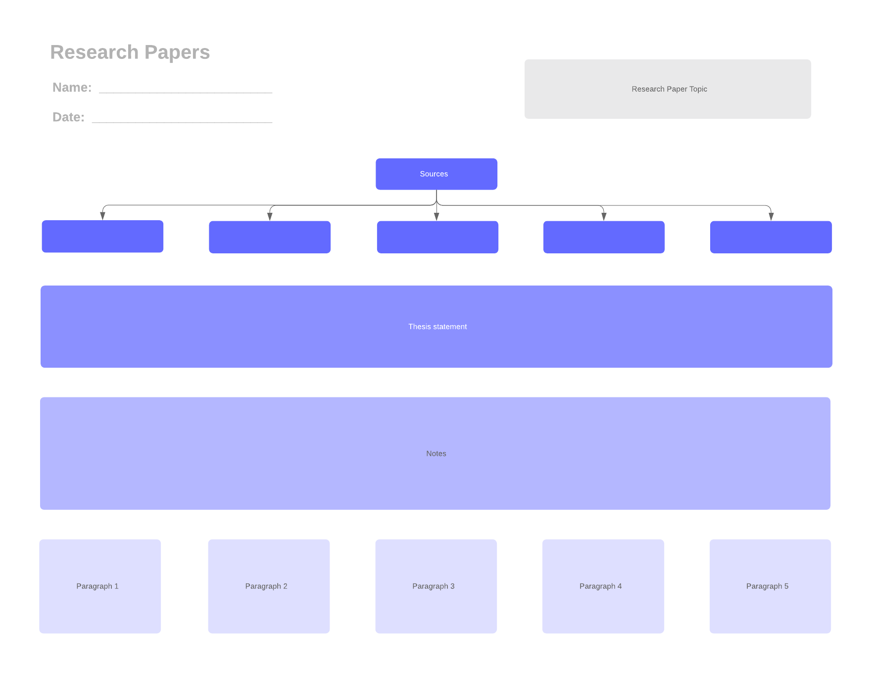 Research Paper Graphic Organizer (Click on image to modify online)