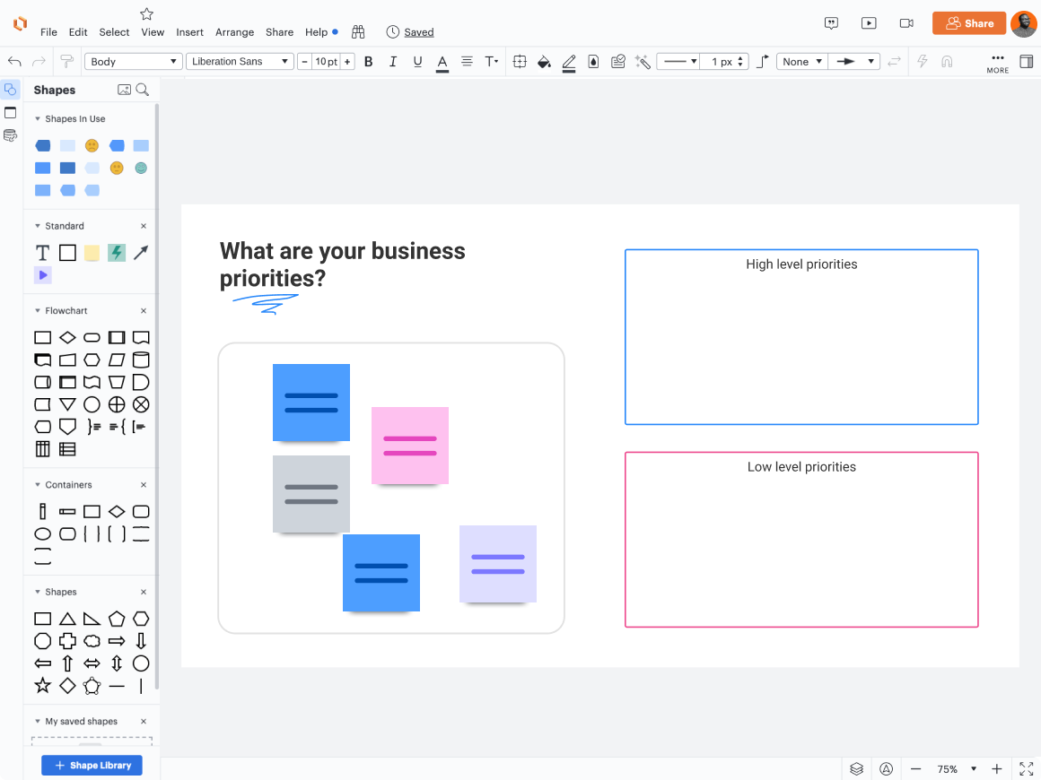 As Atividades Visuais na Lucid ajudam sua equipe de alto desempenho a priorizar tarefas, votar em ideias e receber feedback.
