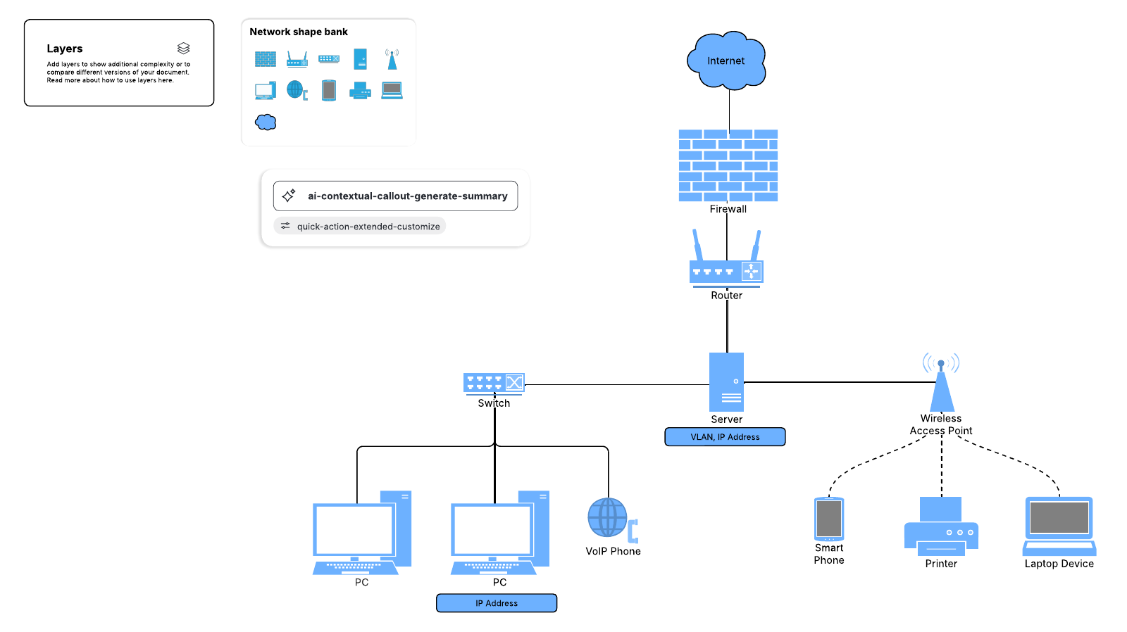 Network diagram example