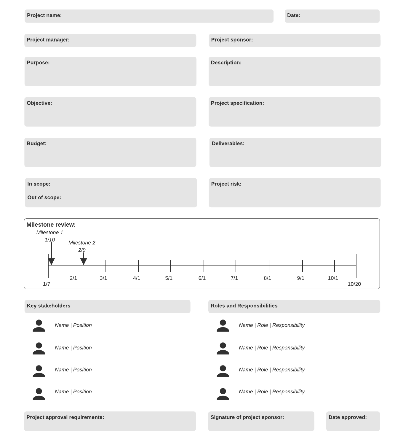 Project charter example (click on image to modify online)