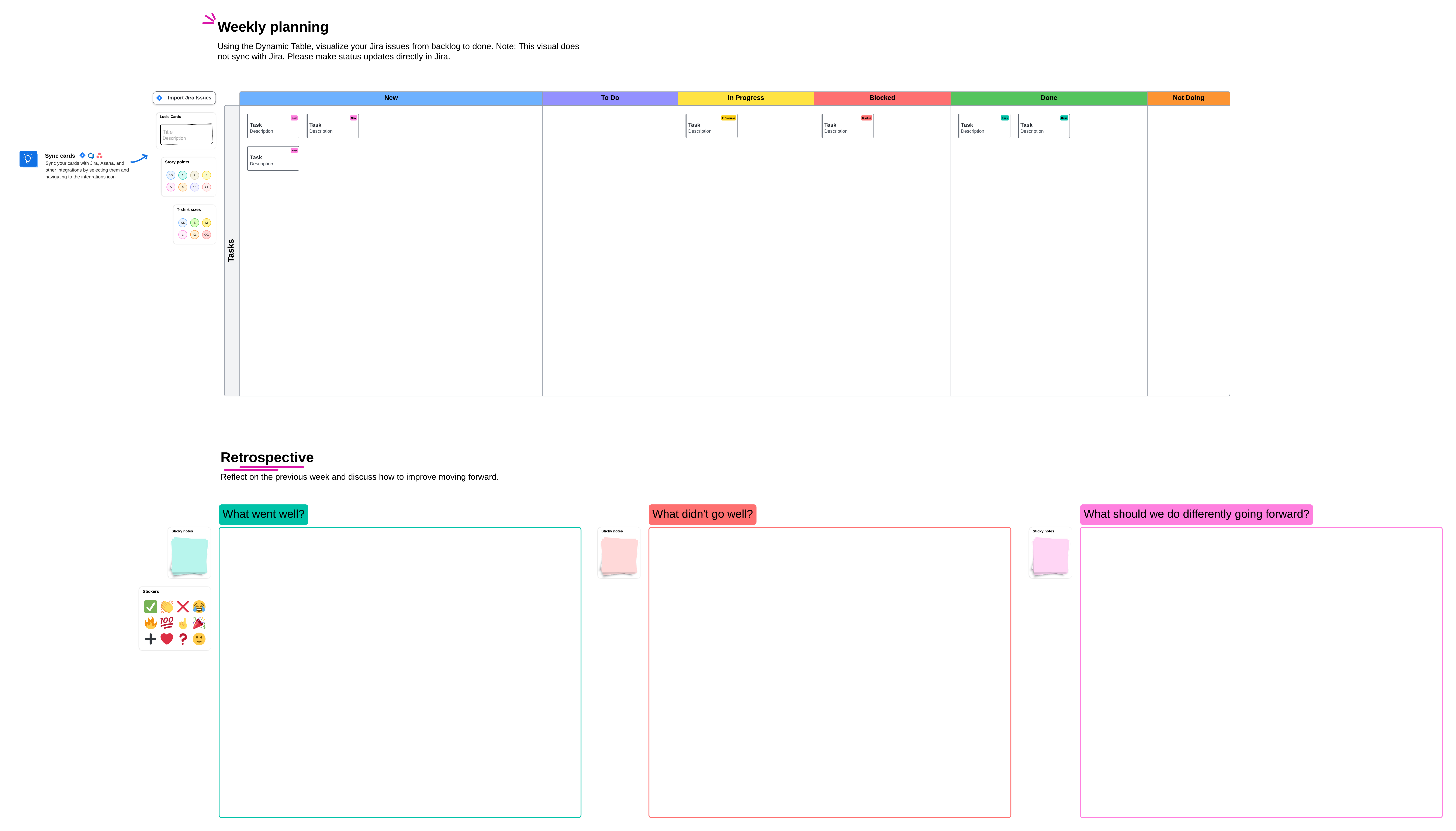 Weekly kanban + retro template (click on image to modify online)