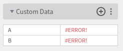 Circular Dependency Errors