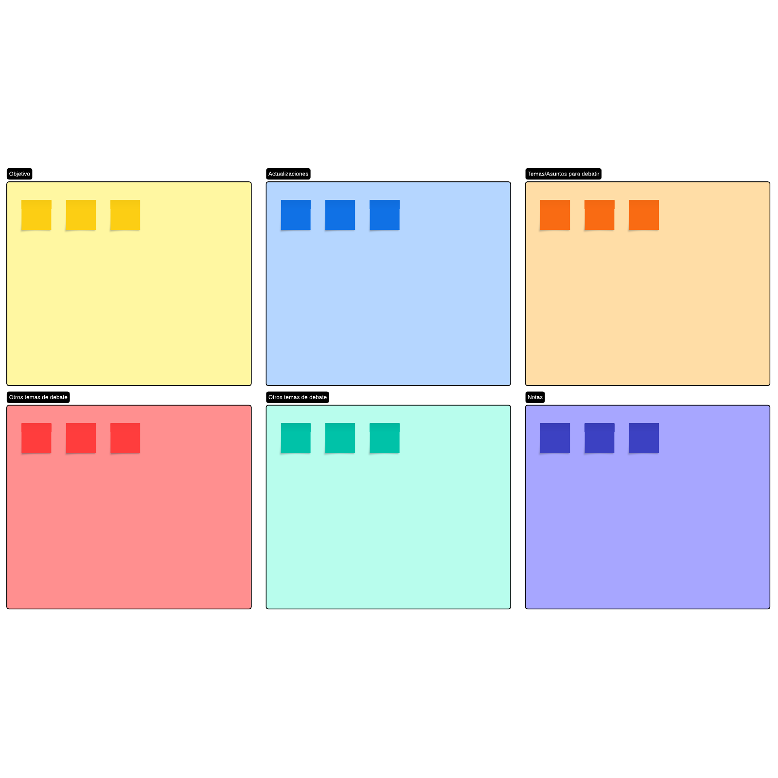 Team meeting example (click on image to modify online)