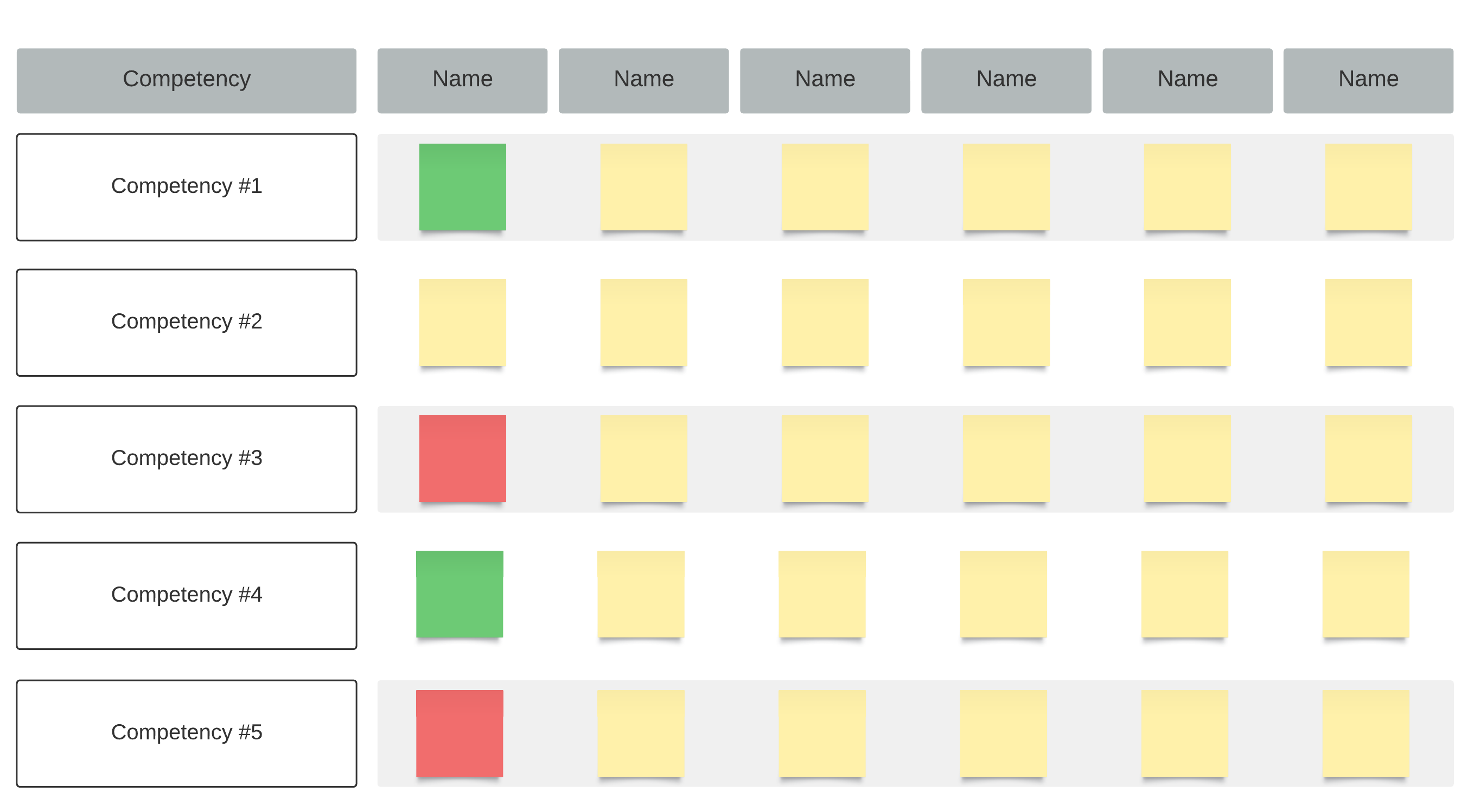Team competency matrix template (click to use template)