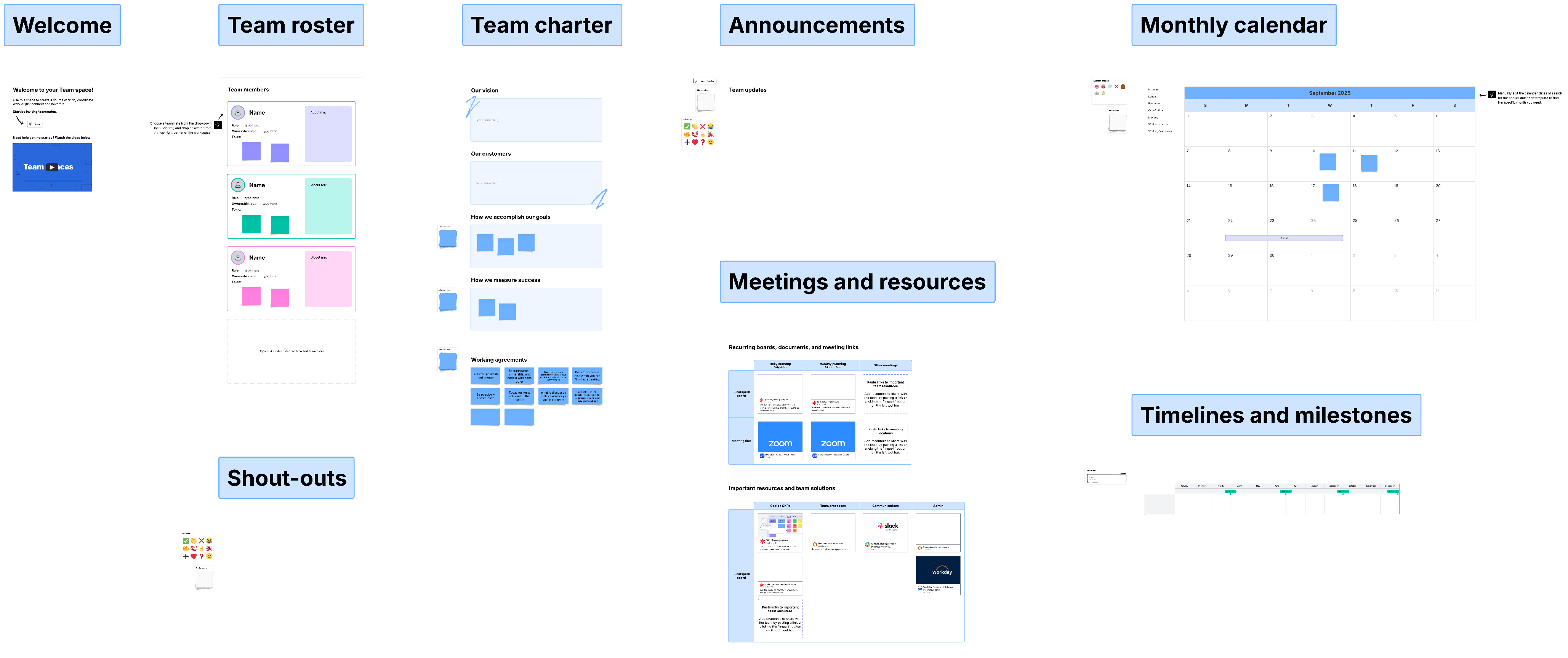 Team space template (click on image to edit)