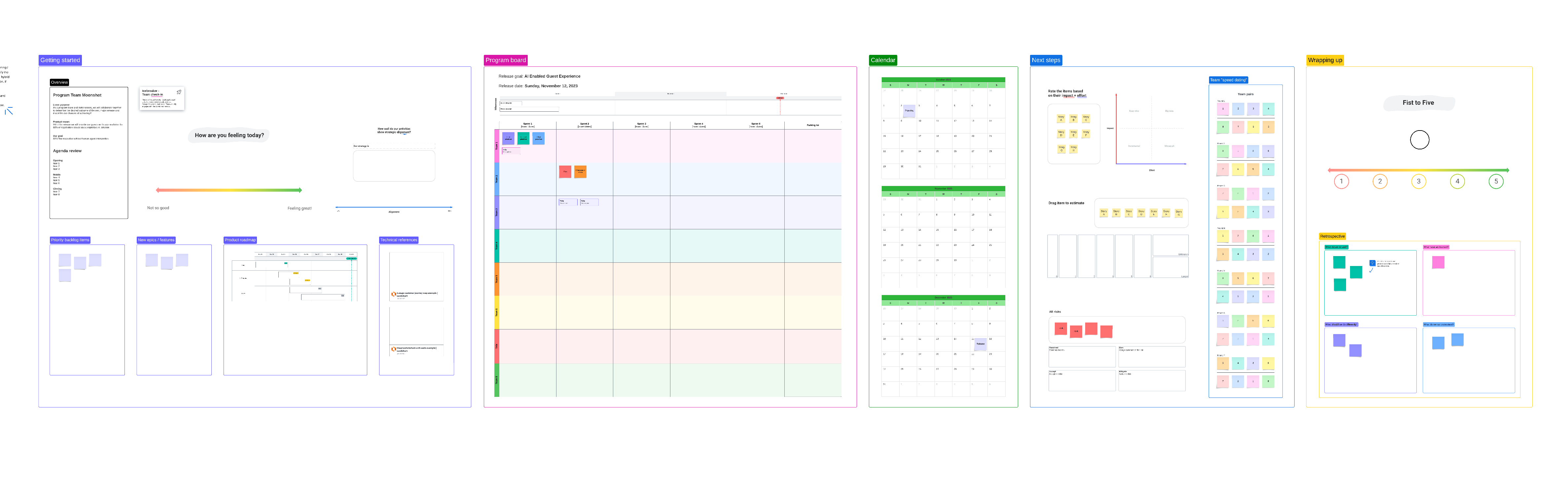 Release planning event template example (click on image to modify online)